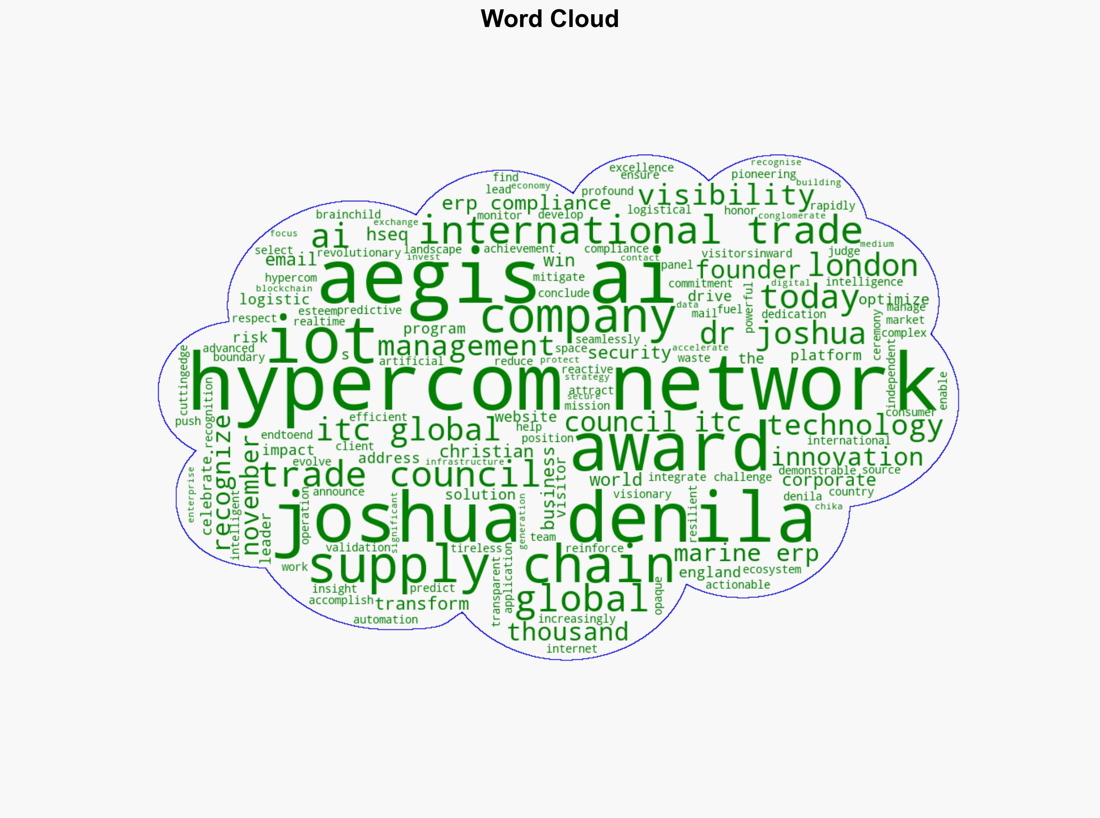 Aegis AI founded by Joshua Denila wins prestigious IoT in supply Chain award at International Trade Councils Go Global Awards - The Punch - Image 1