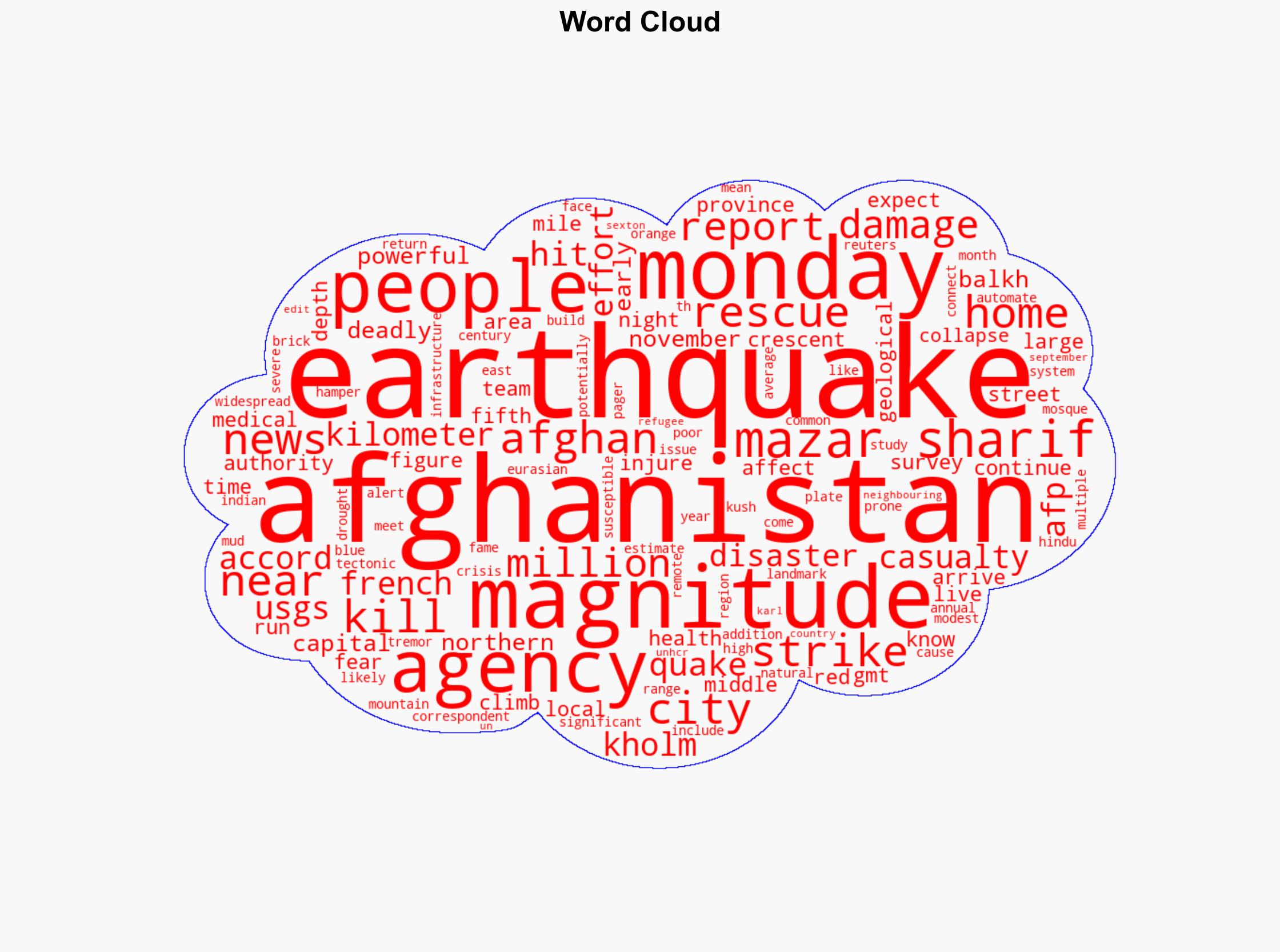 Afghanistan hit by deadly magnitude 63 earthquake - DW (English) - Image 1