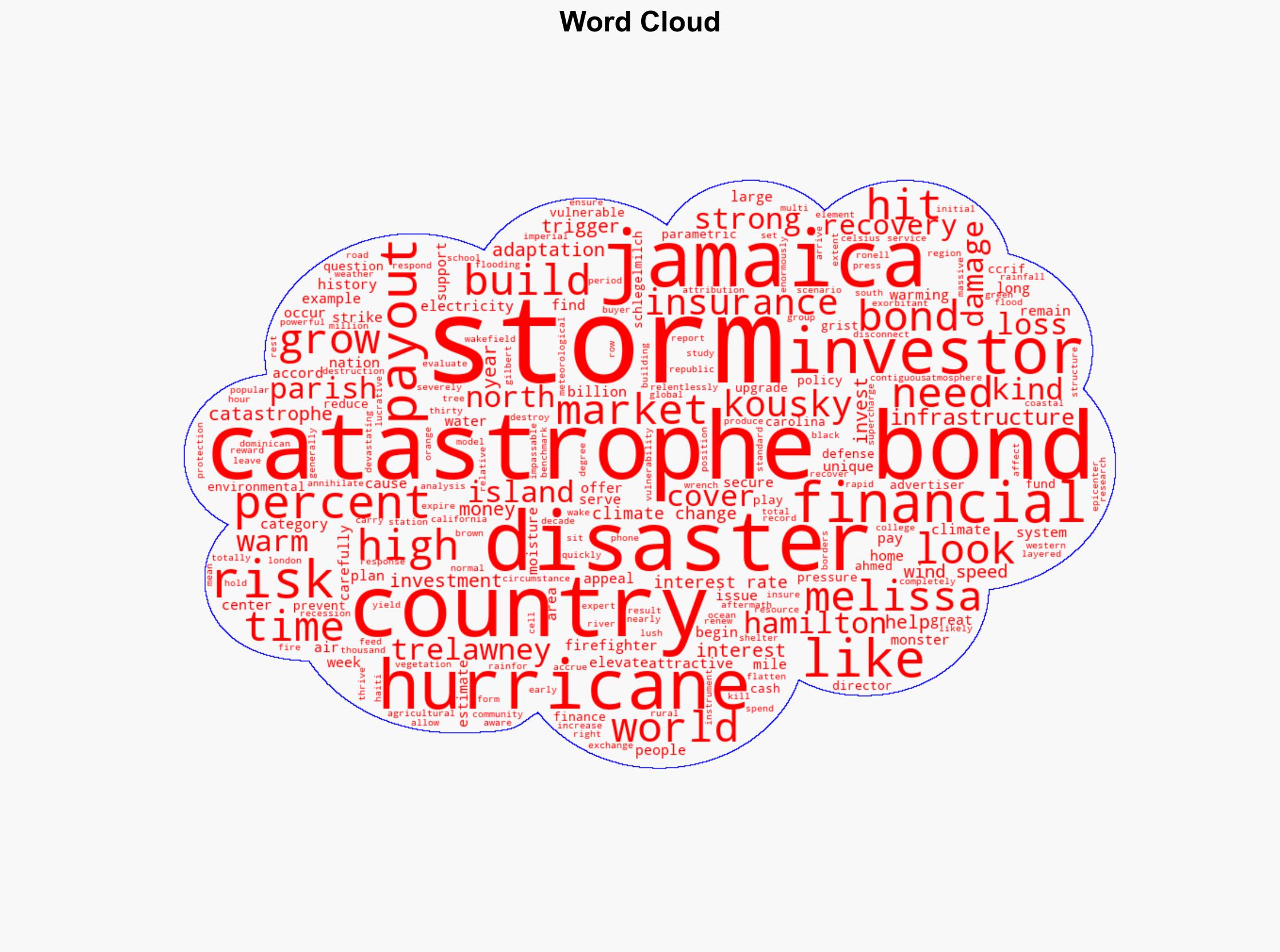 After Hurricane Melissa Jamaicas climate resilience plan faces its biggest test yet - Grist - Image 1