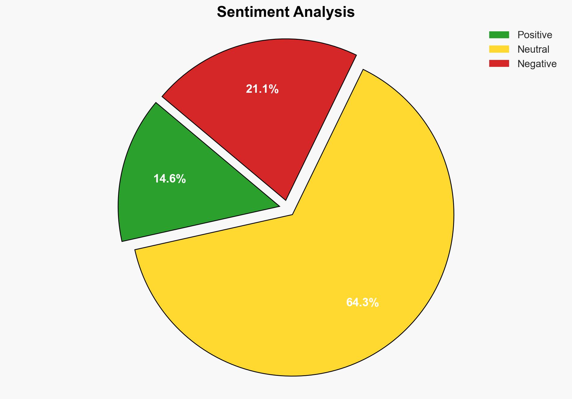 Alarm Bells Go Off on Ethiopia - Human Rights Watch - Image 2