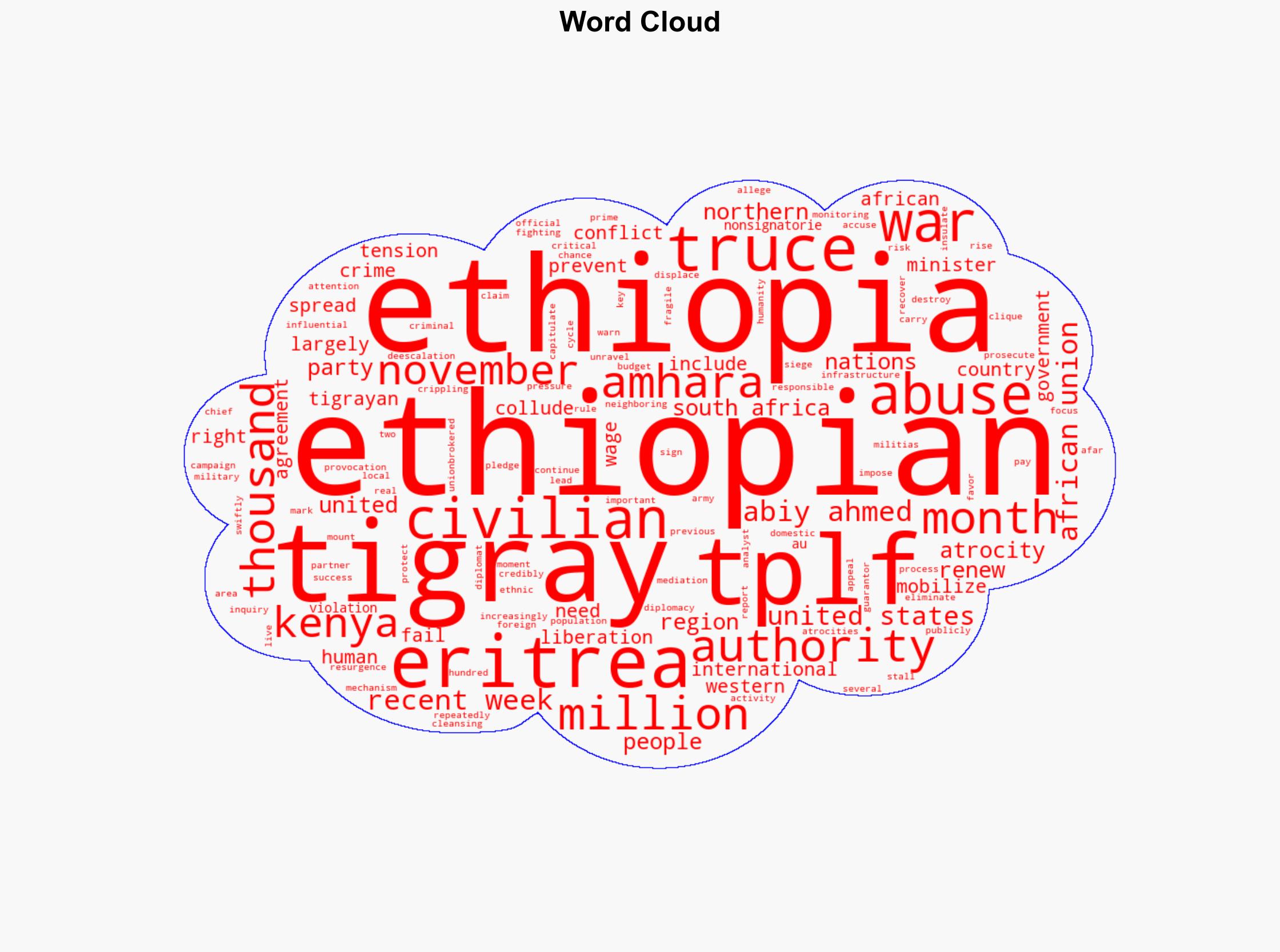 Alarm Bells Go Off on Ethiopia - Human Rights Watch - Image 1