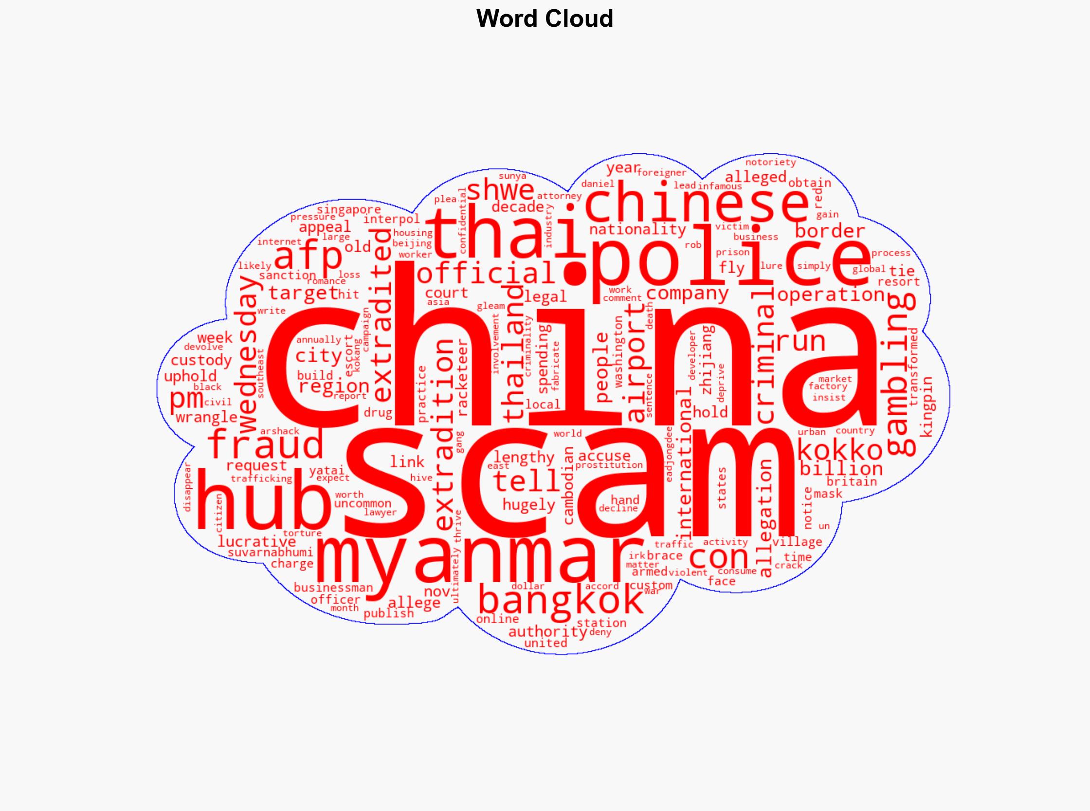 Alleged Chinese scam kingpin extradited from Thailand to China Police - CNA - Image 1