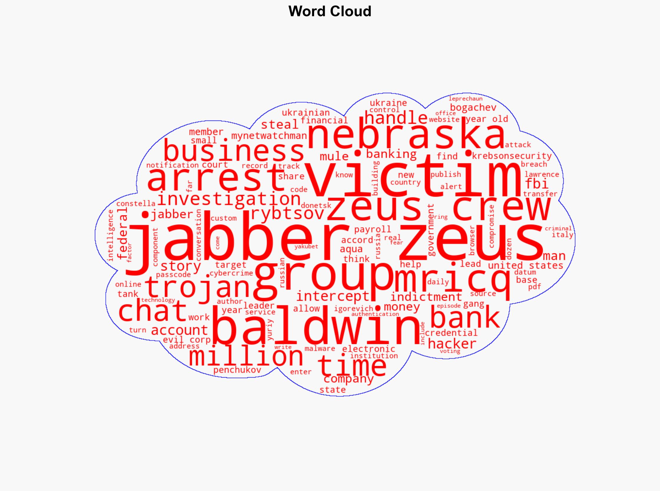 Alleged Jabber Zeus Coder MrICQ in US Custody - Krebs on Security - Image 1