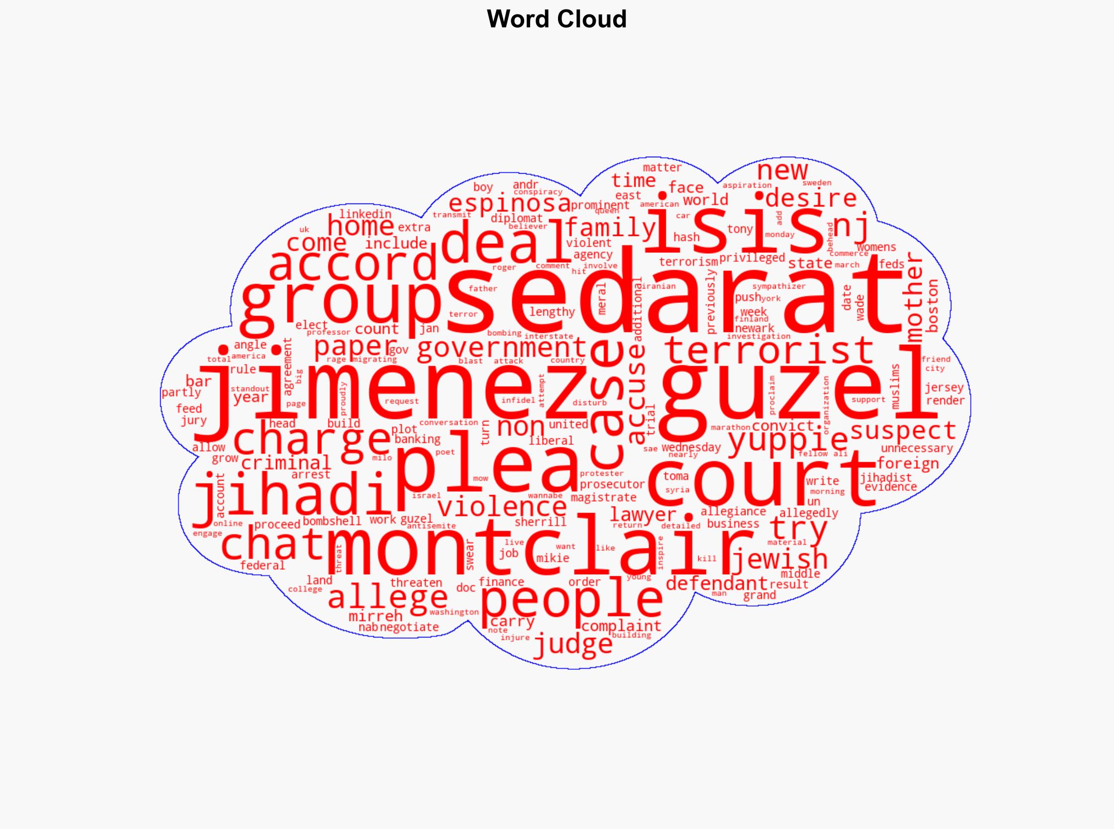 Alleged NJ jihadi yuppie already trying to land plea deal from govt court docs - New York Post - Image 1