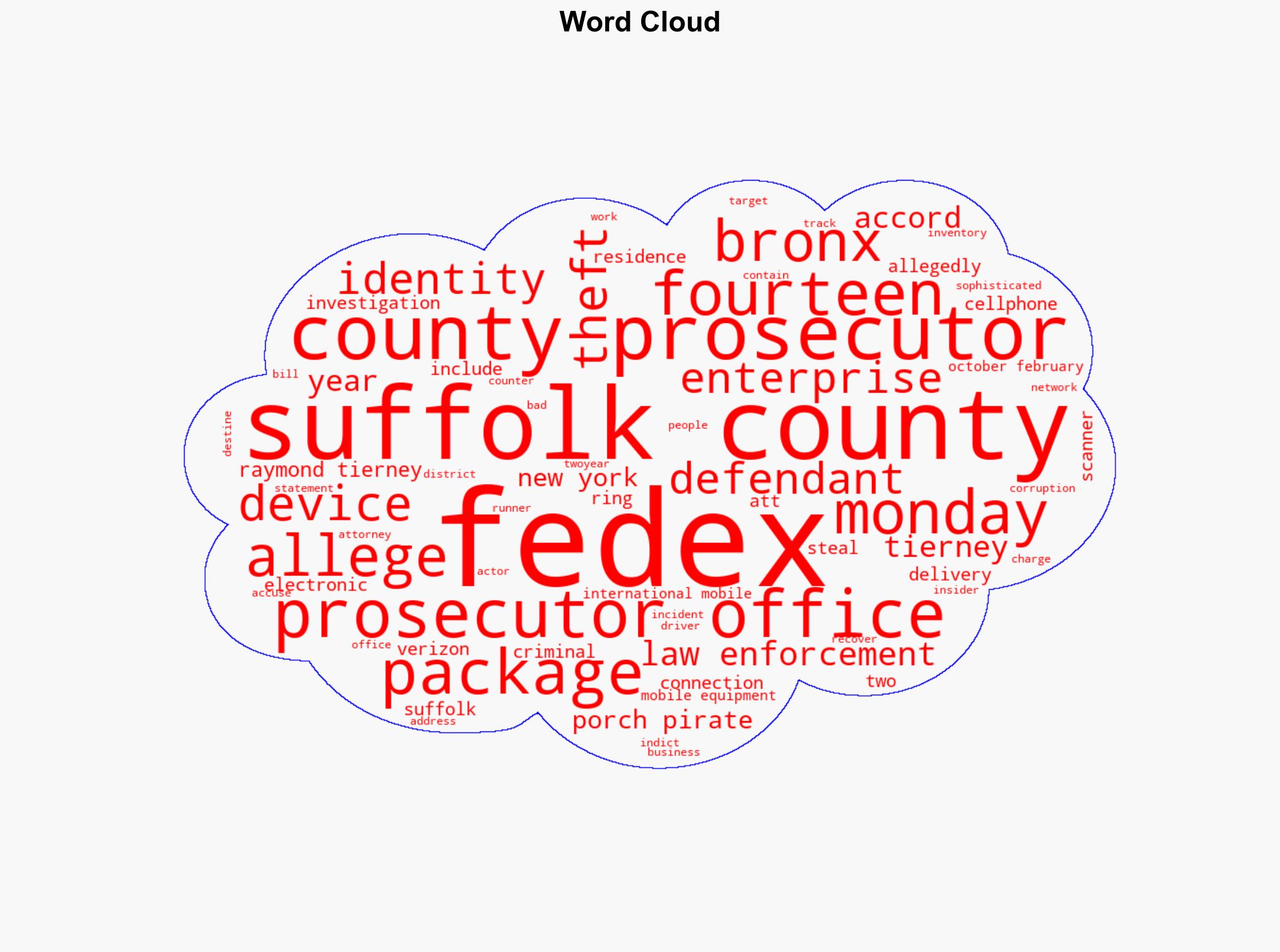 Alleged 'porch pirates' targeted FedEx packages with insider information Prosecutors - Image 1