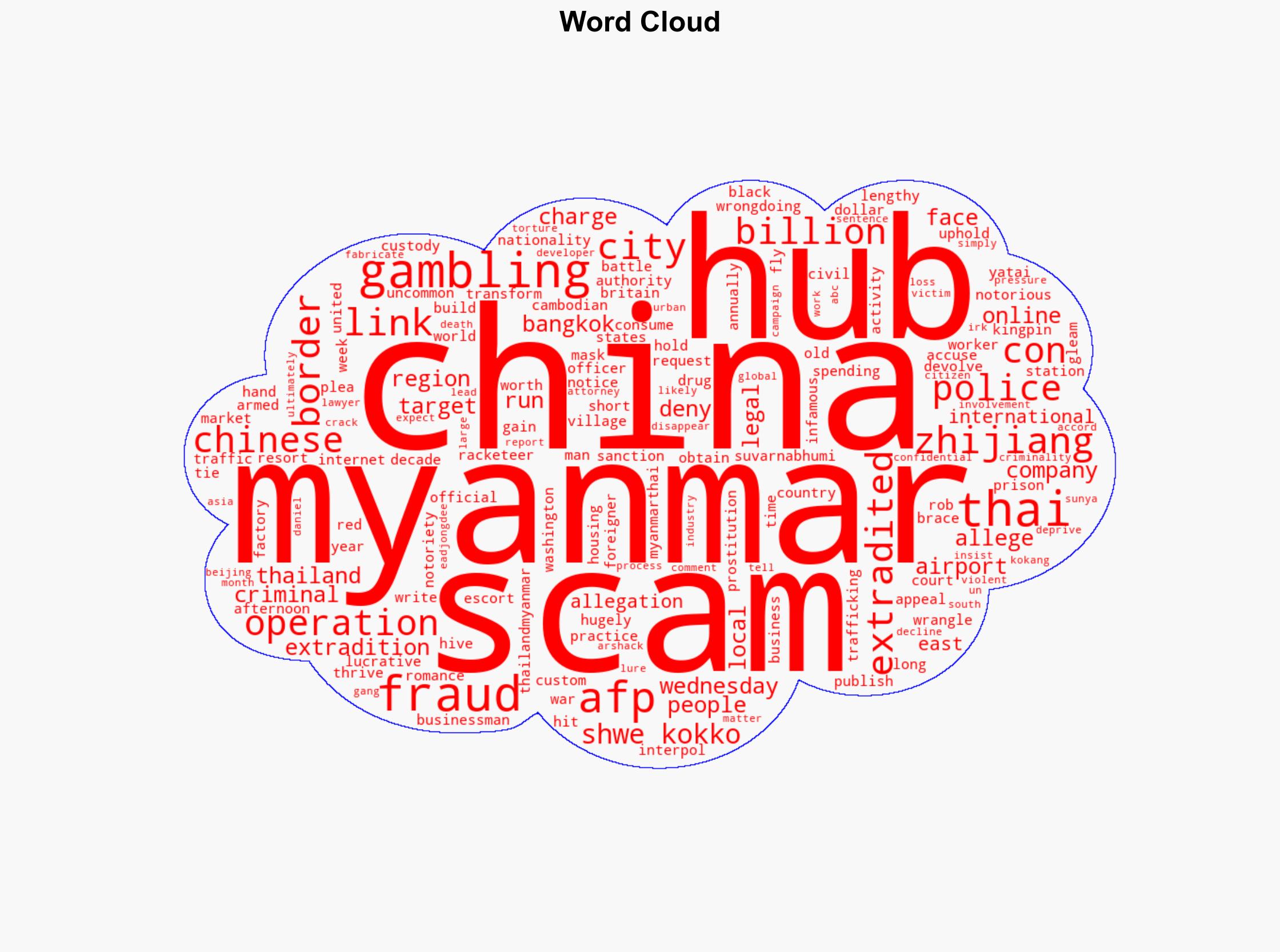 Alleged scam kingpin extradited to China from Thailand - ABC News (AU) - Image 1