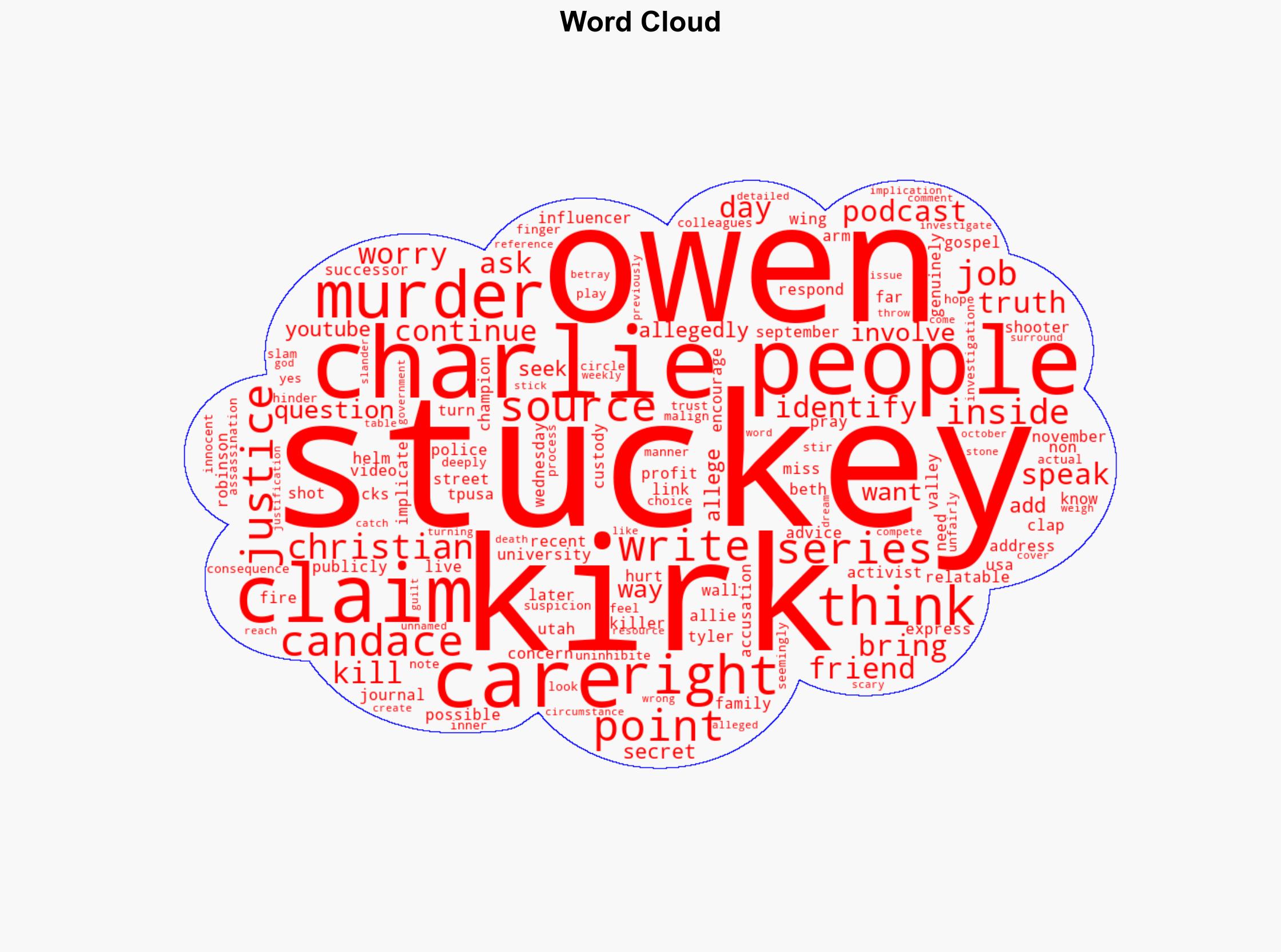 Allie Beth Stuckey Slams Candace Owens' Charlie Kirk Murder Theories - Us Weekly - Image 1