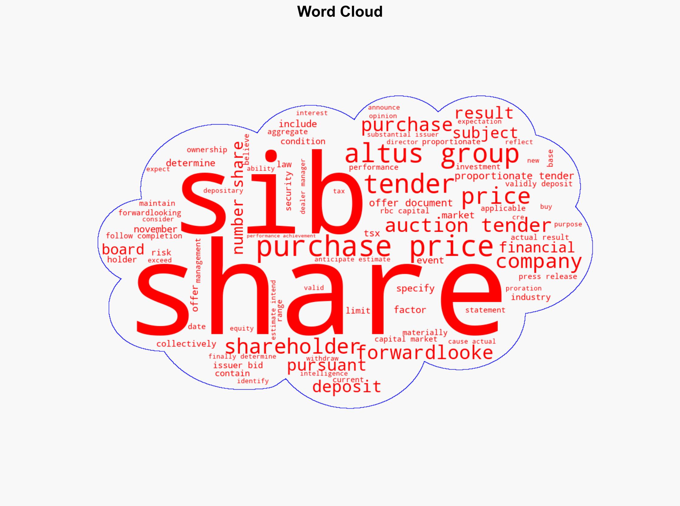 Altus Group Announces Commencement of Substantial Issuer Bid - Image 1
