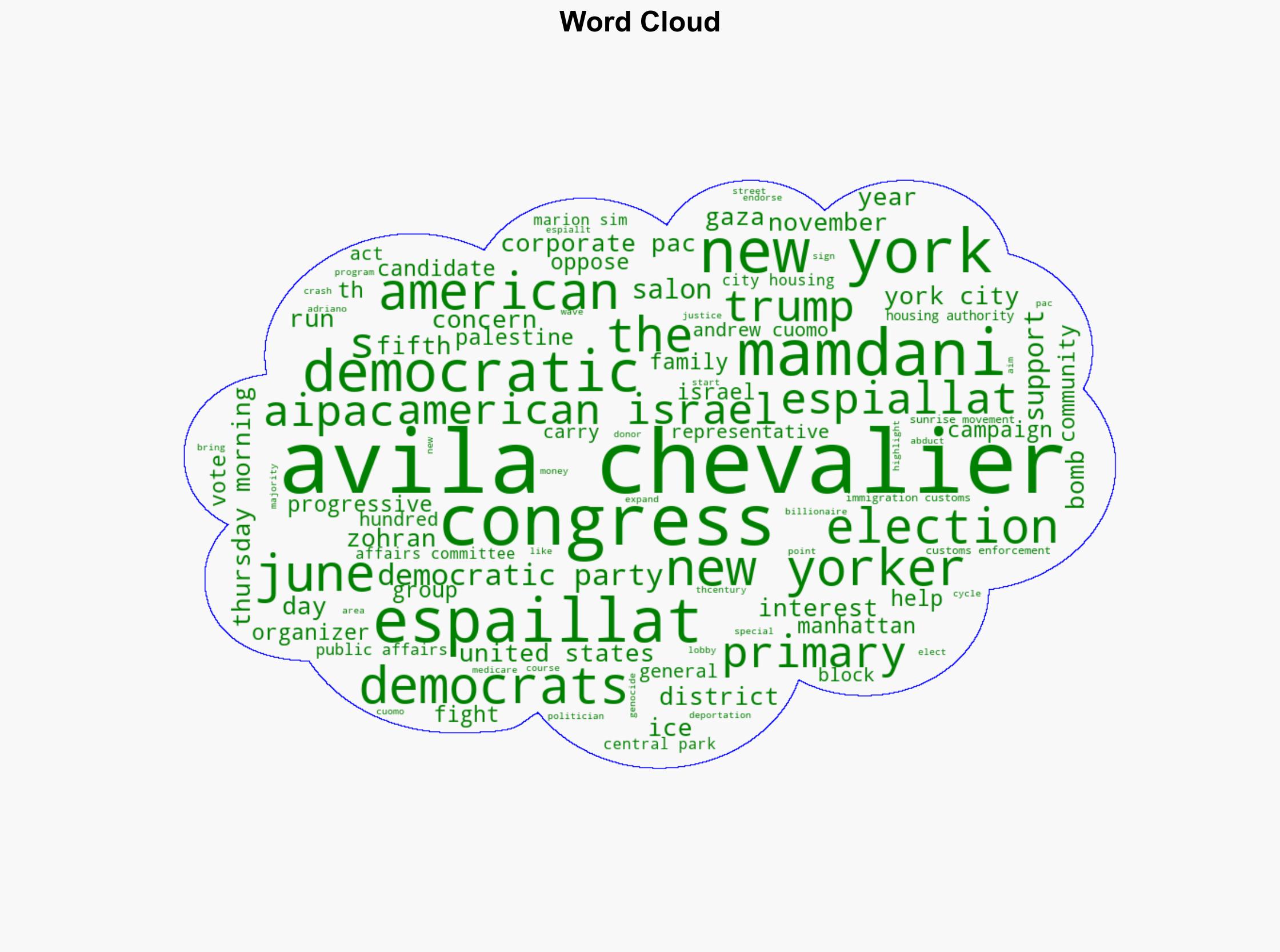 Always put the people first Progressives get a new candidate in New York City - Image 1