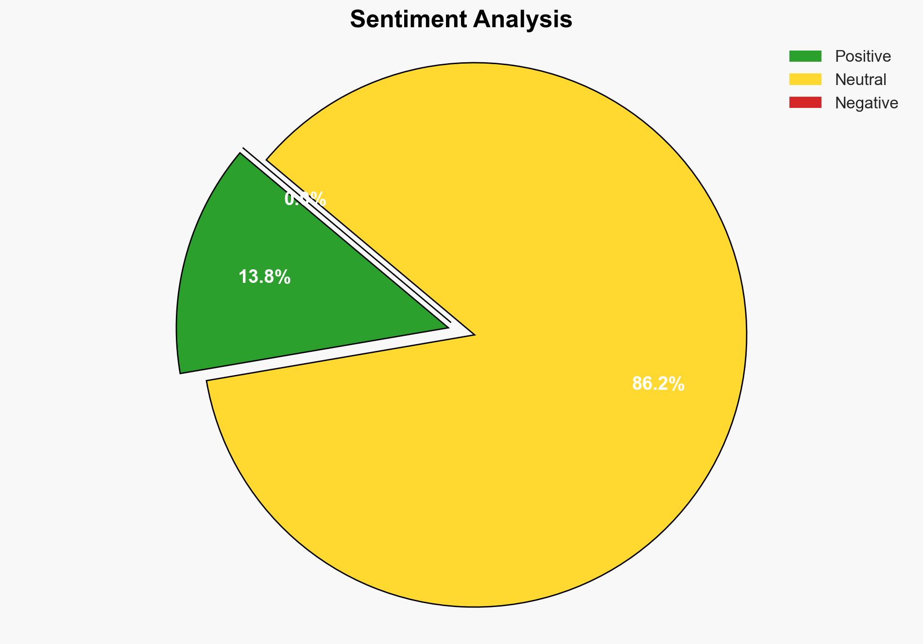Amazon API Gateway now supports additional TLS security policies for REST APIs - Amazon.com - Image 2