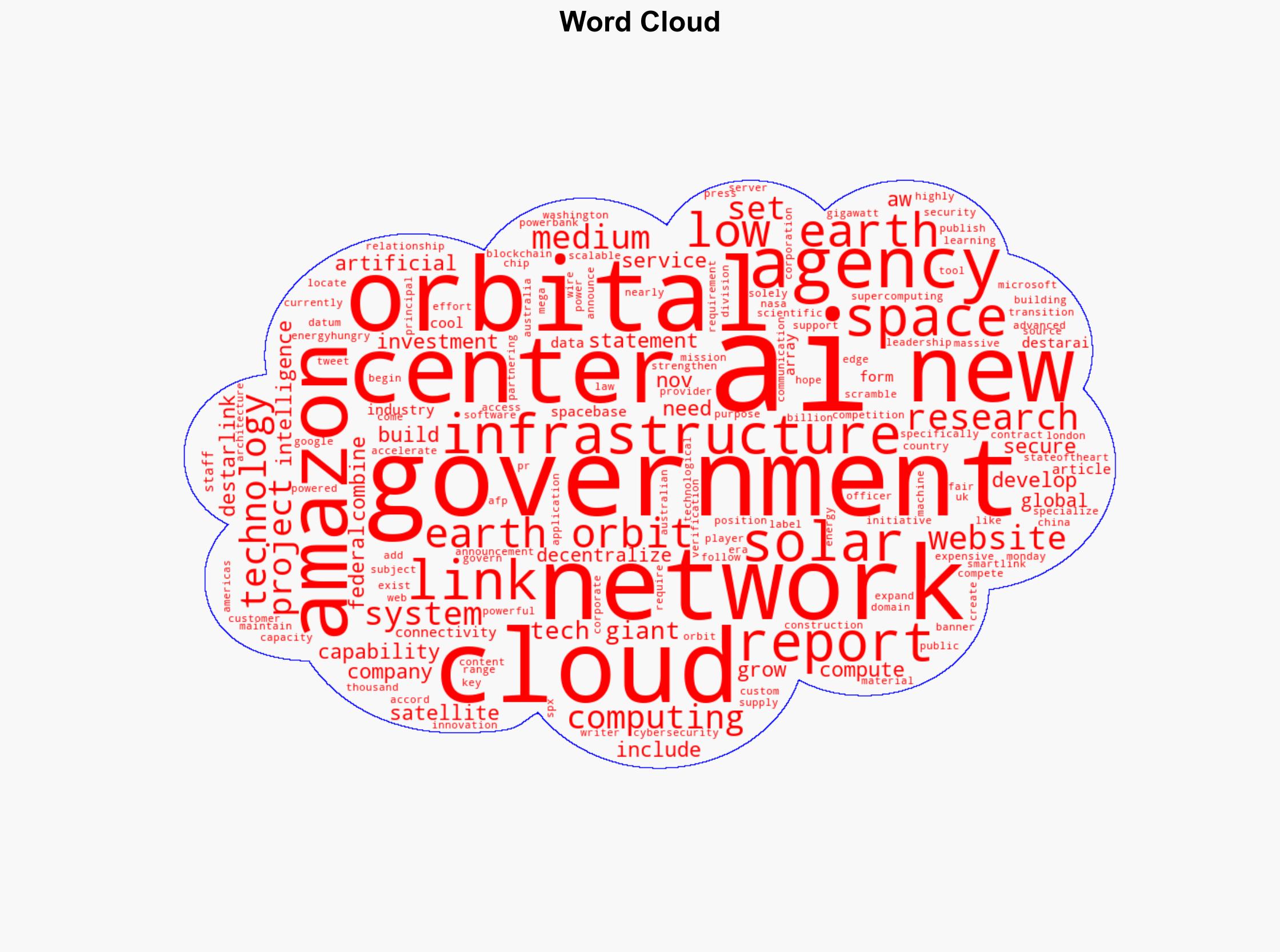 Amazon says to invest 50 bn in US government AI infrastructure - Image 1