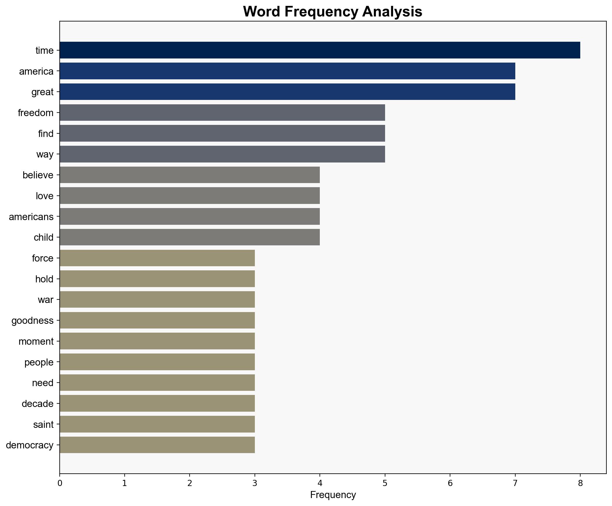America Is Great When America Is Good - The Atlantic - Image 3