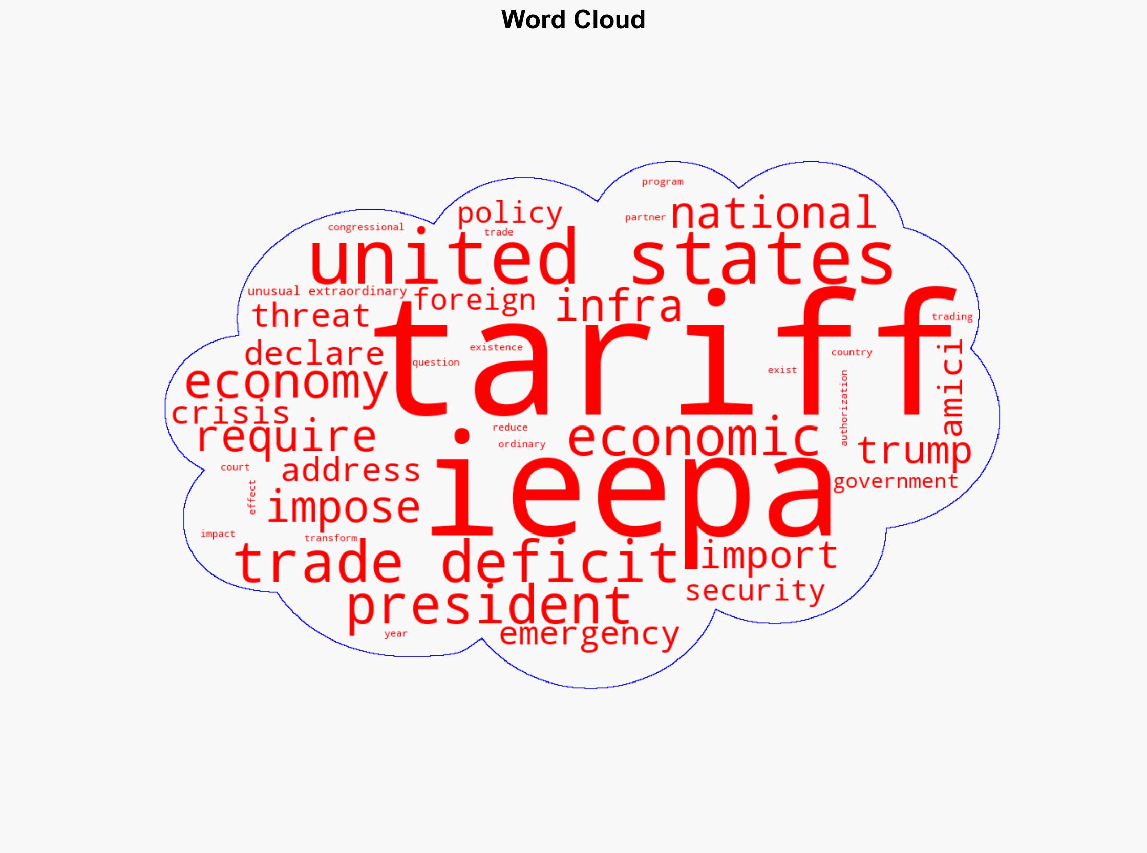 Amicus Brief In Learning Resources Inc V Trump And Trump V VOS Selections Inc - Hoover.org - Image 1