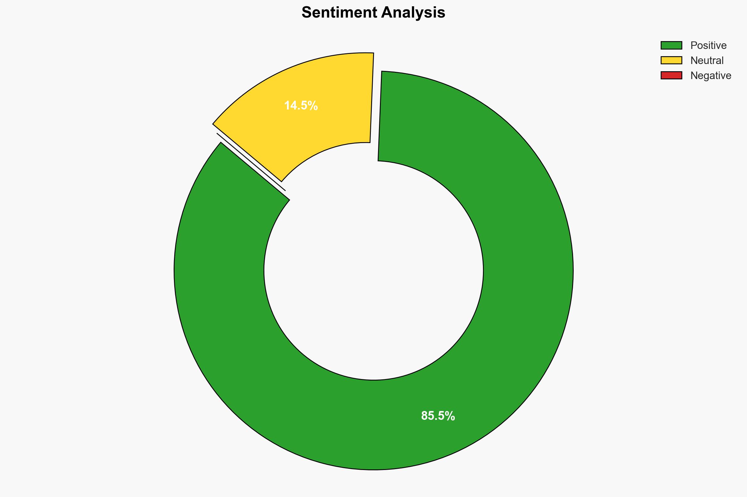 An Unexpected Con To End Free Speech - Image 2