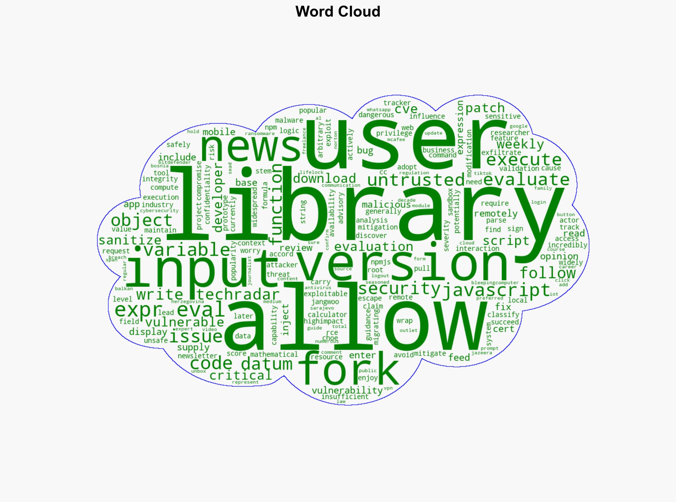 An incredibly popular JavaScript library might have some worrying malware issues - TechRadar - Image 1