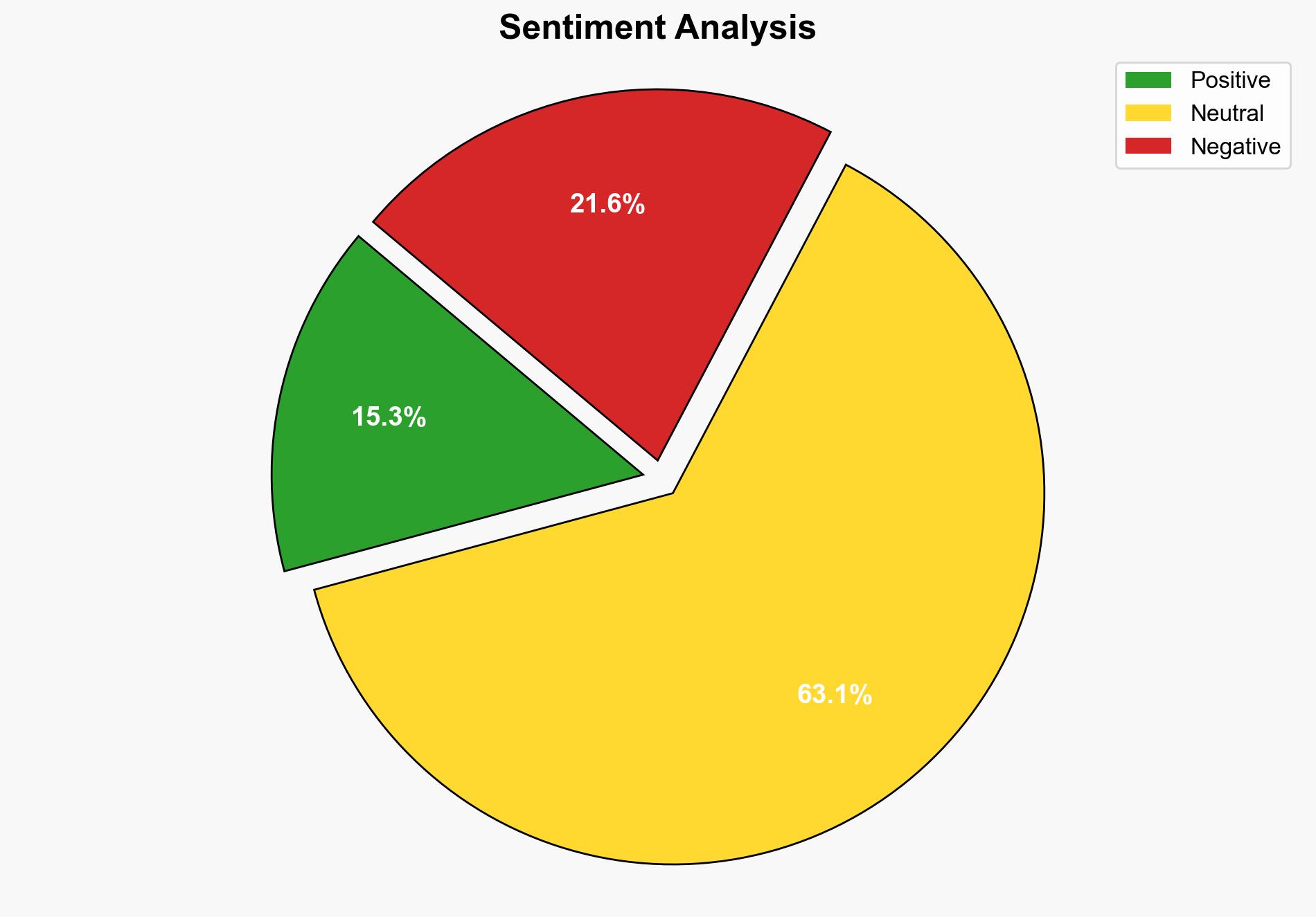 Anger lingers in Serbia a year after train station tragedy - BBC News - Image 2