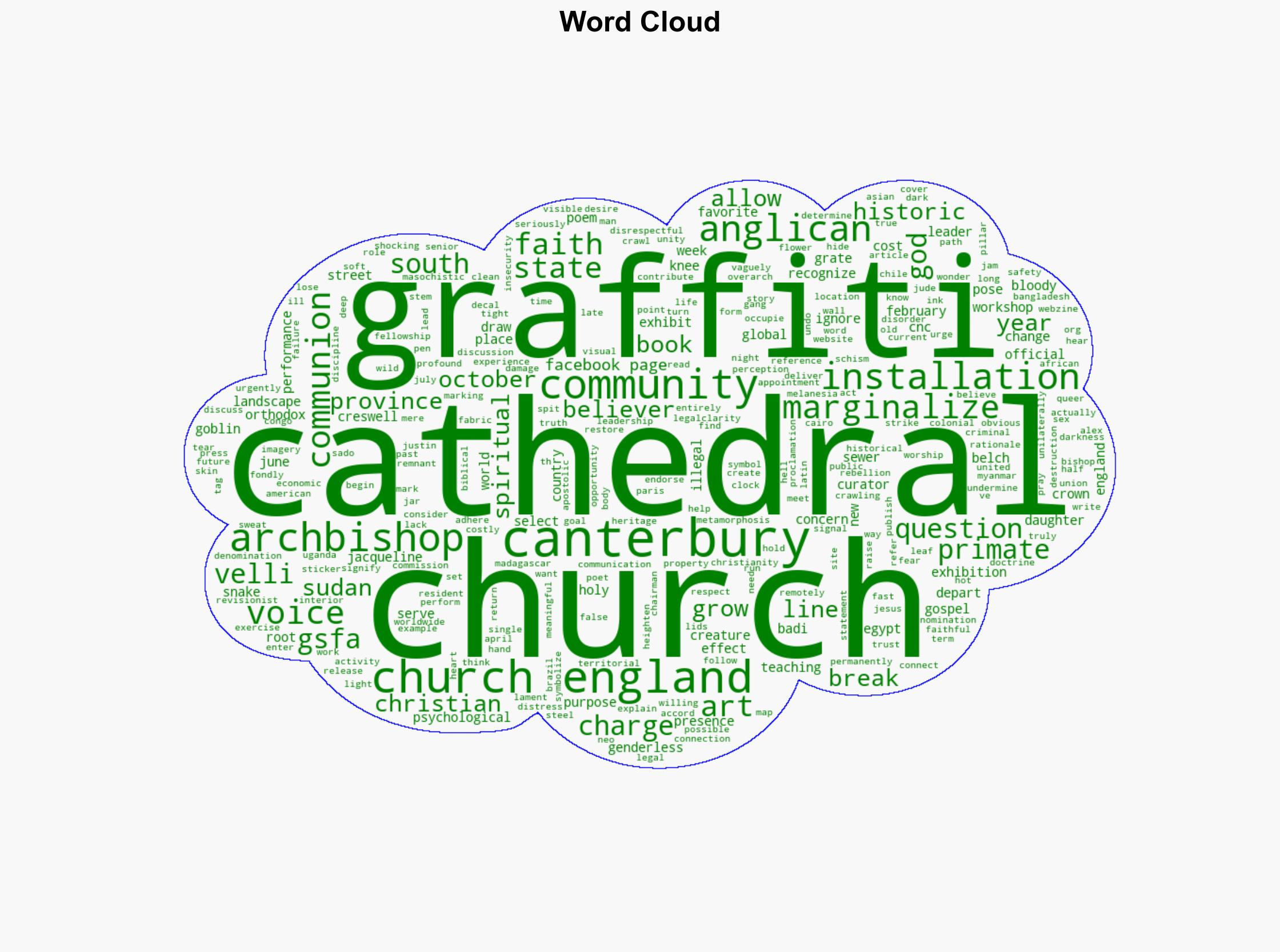 Anglican Schisms Graffiti and Canterbury Cathedral - Americanthinker.com - Image 1