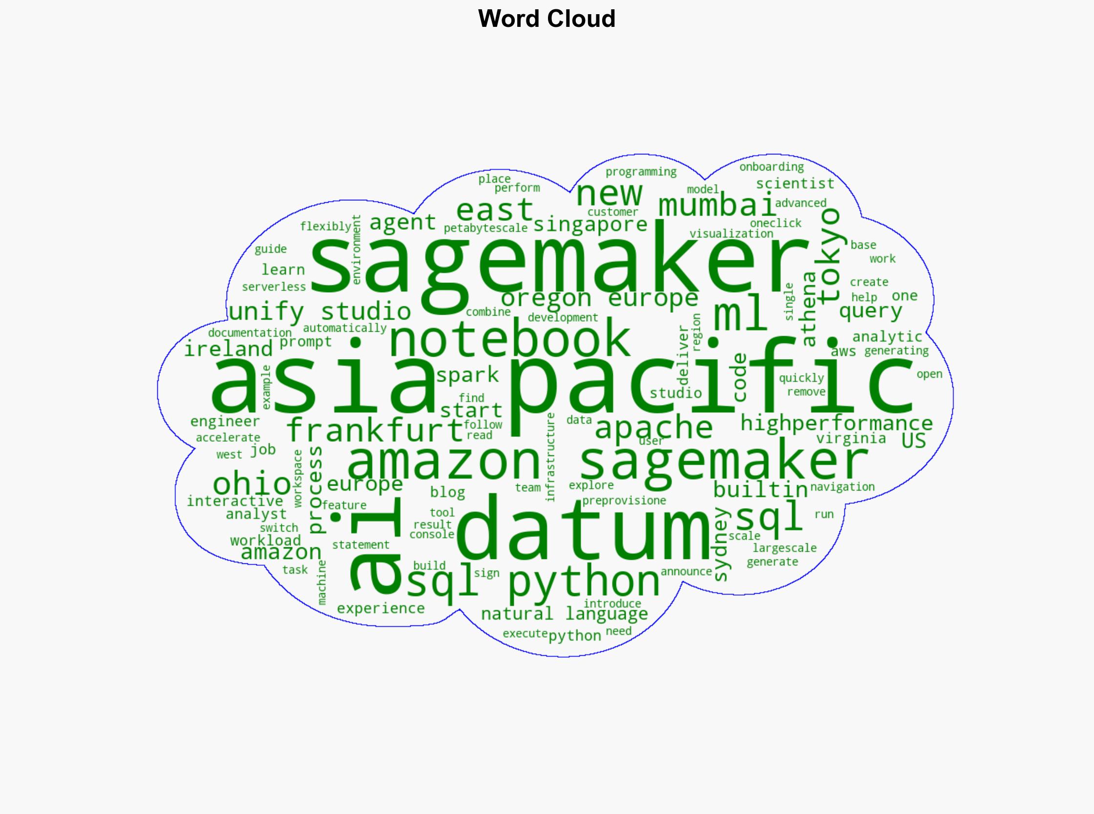 Announcing notebooks with a built-in AI agent in Amazon SageMaker - Image 1
