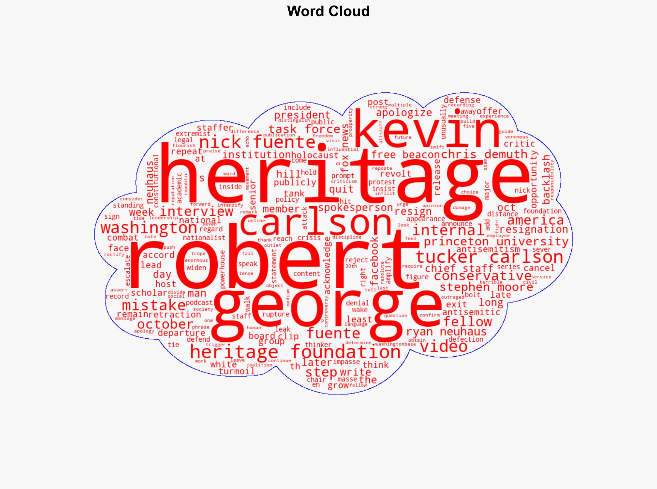 Another major conservative bolts Heritage Foundation as backlash to its presidents defense of Tucker Carlsons Nick Fuentes interview grows - New York Post - Image 1