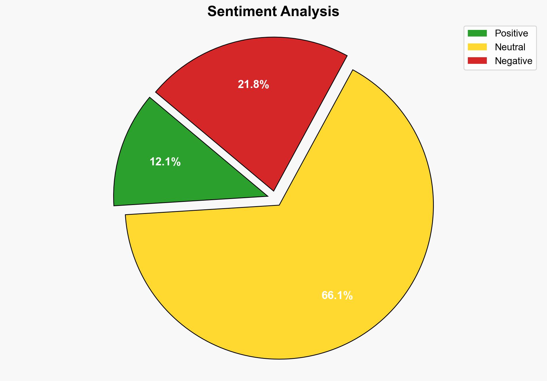 Anti-India forces demanding RSS ban Baba Ramdev slams Congress - The Times of India - Image 2