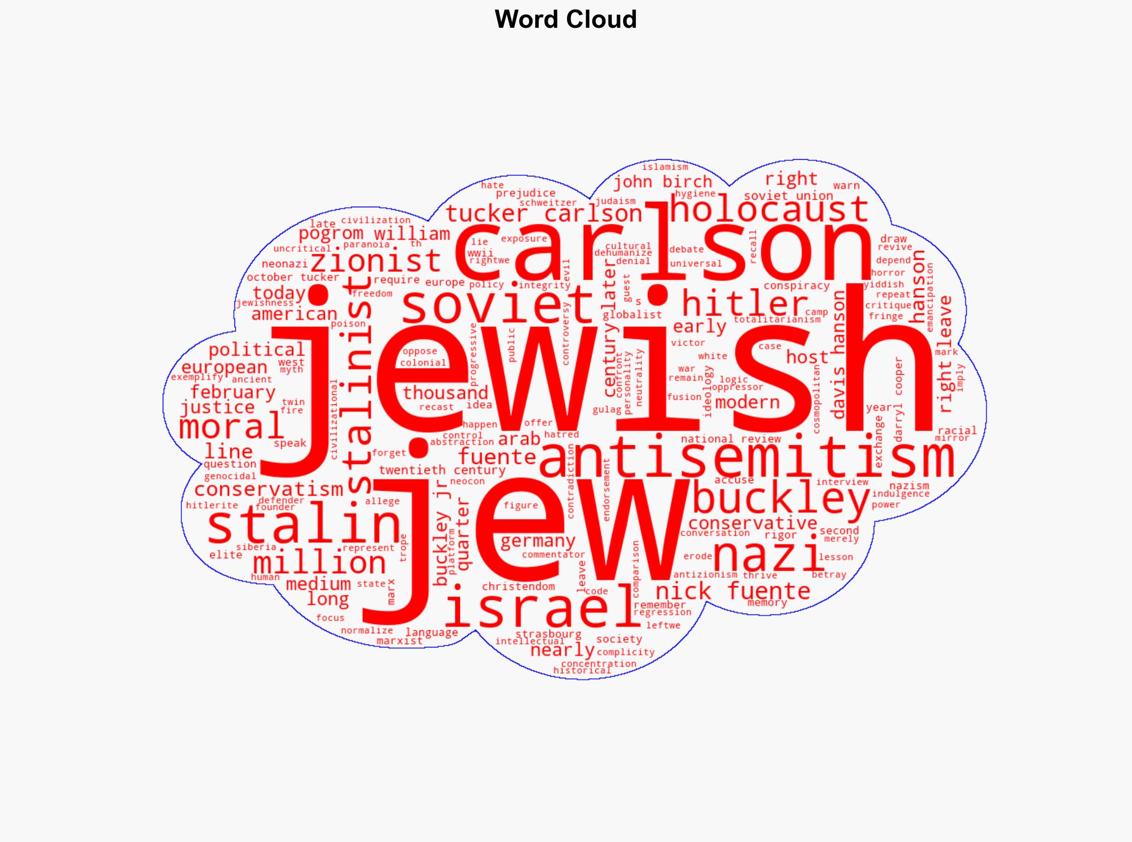 Anti-SemitismBarbaric Anachronism Yet Menace to Modern Civilization - Americanthinker.com - Image 1