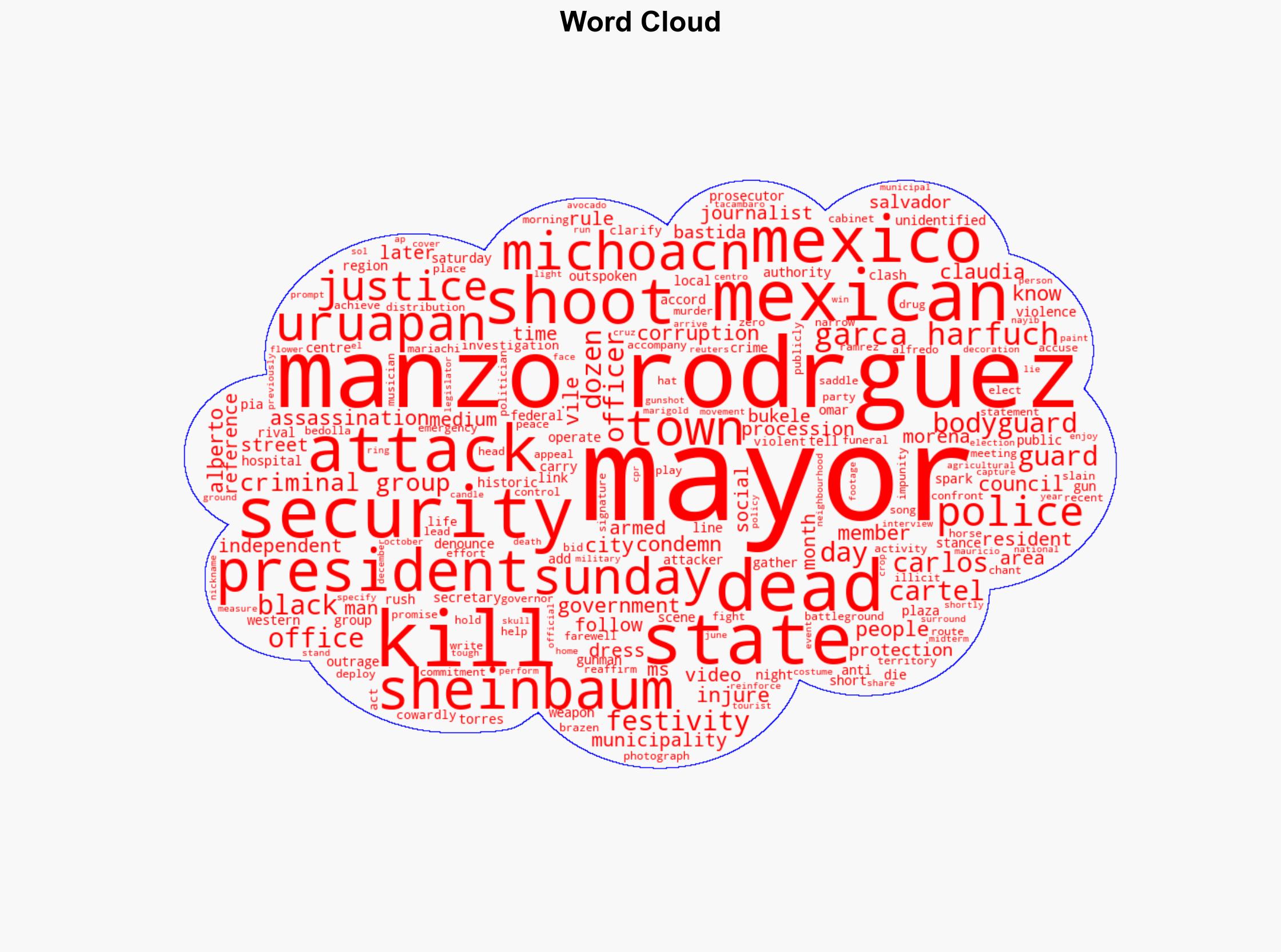 Anti-crime mayor killed during Mexico's Day of the Dead festivities - ABC News (AU) - Image 1