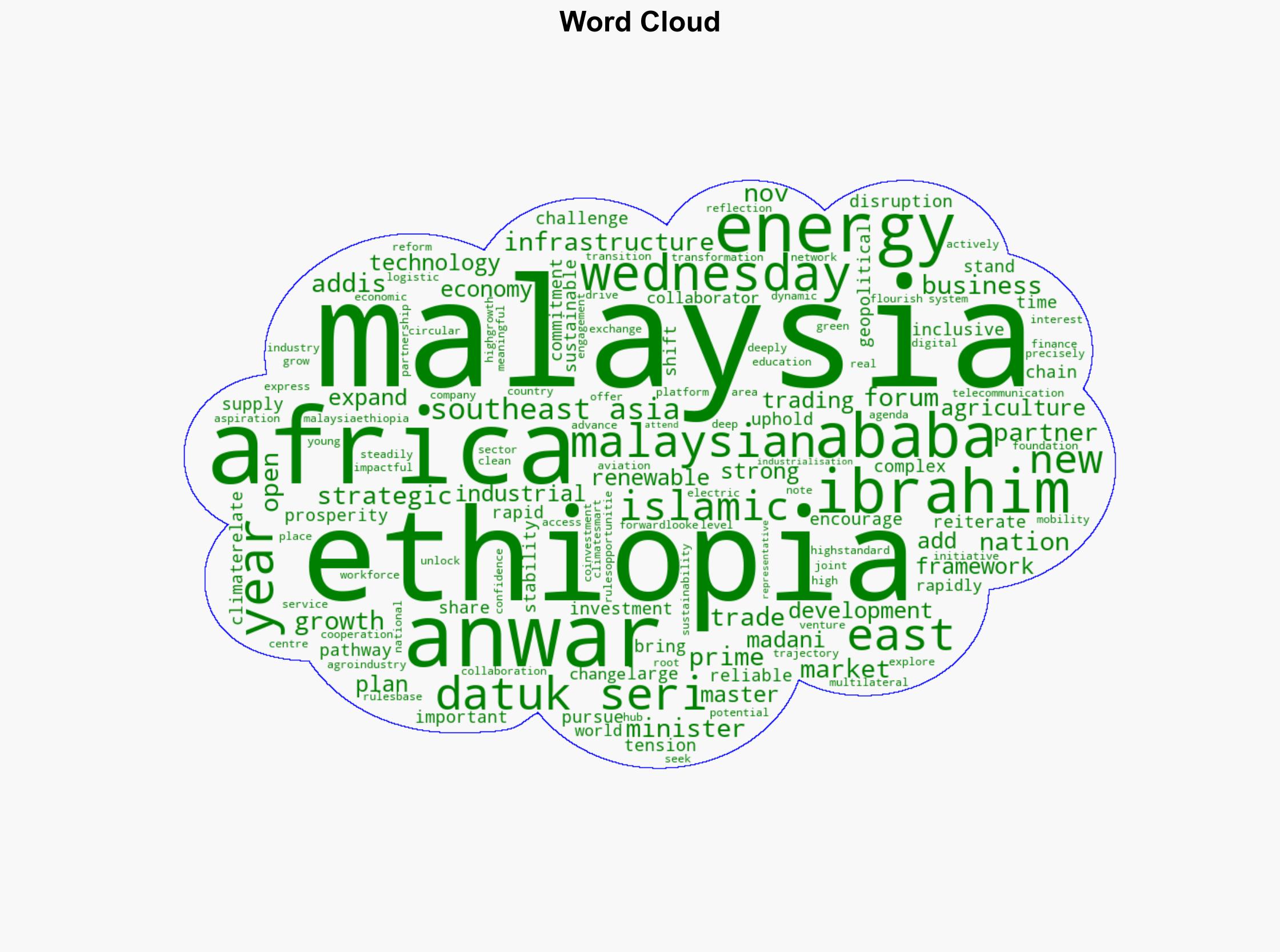 Anwar Ethiopia Africa not just trade partners but strategic collaborators with M'sia SE Asia - The Star Online - Image 1