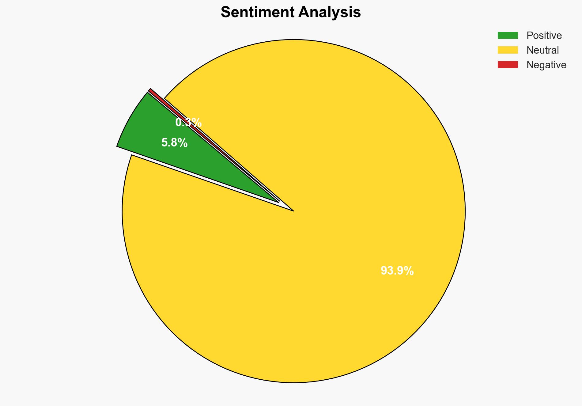 Anwar leaves Ethiopia for South Africa to attend G20 leaders' summit - The Star Online - Image 2