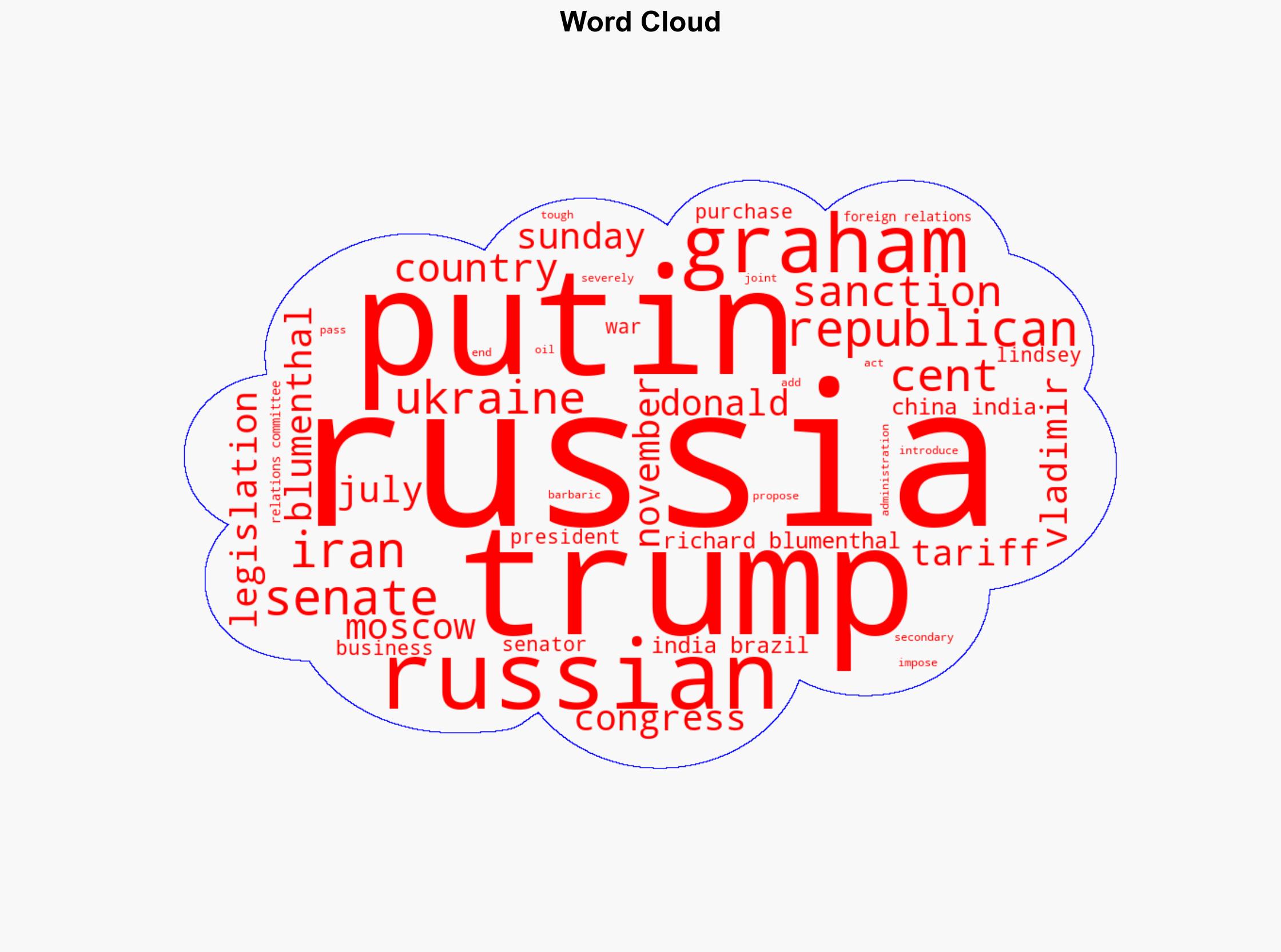 Any country doing business with Russia will be 'very severely' sanctioned Trump - BusinessLine - Image 1