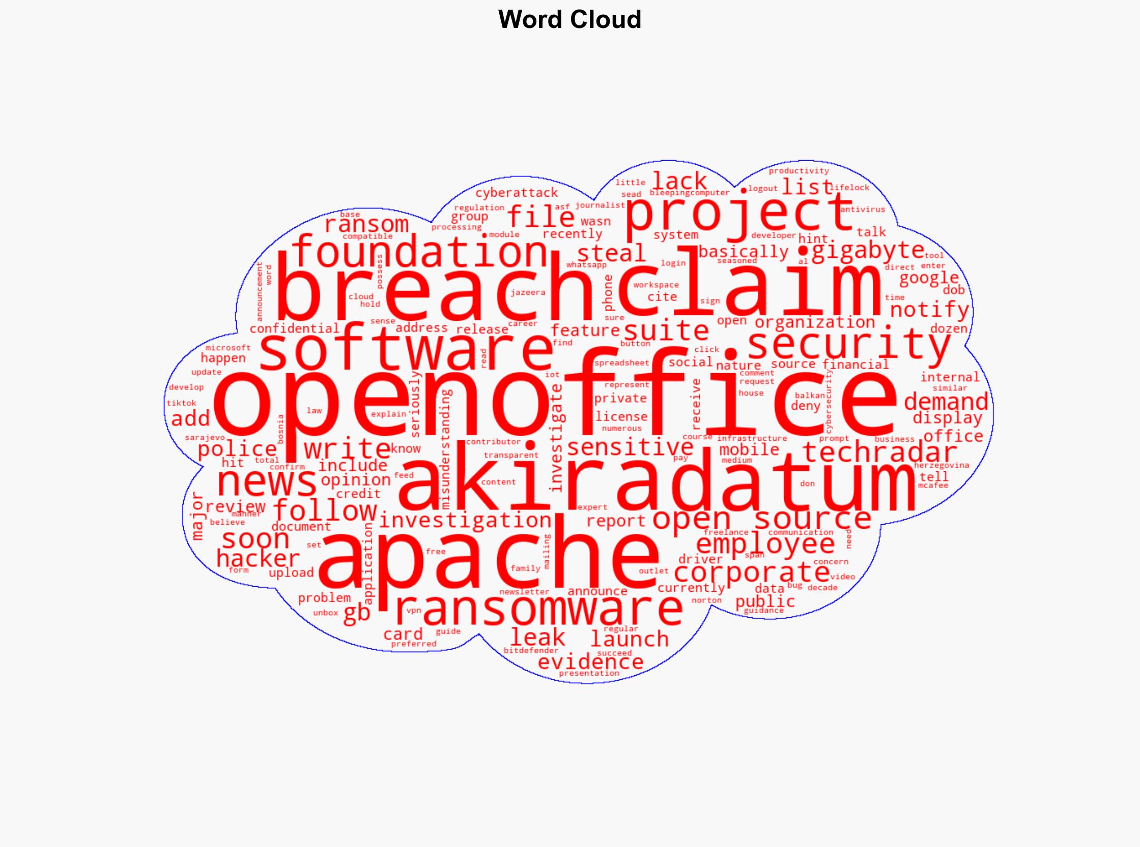 Apache OpenOffice says it wasn't hit by cyberattack - despite ransomware hacker claims - TechRadar - Image 1