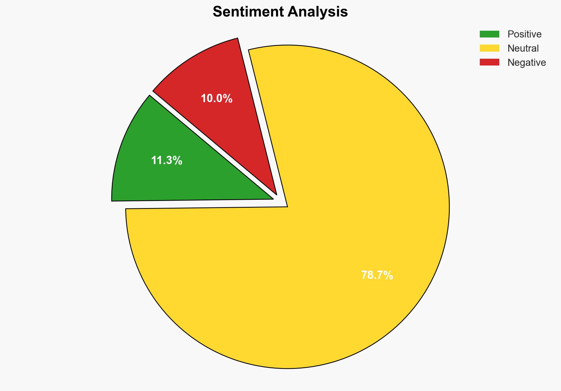 Apocalyptic images of melting glaciers and sinking islands wont help anyone imagine a better future - The Conversation Africa - Image 2