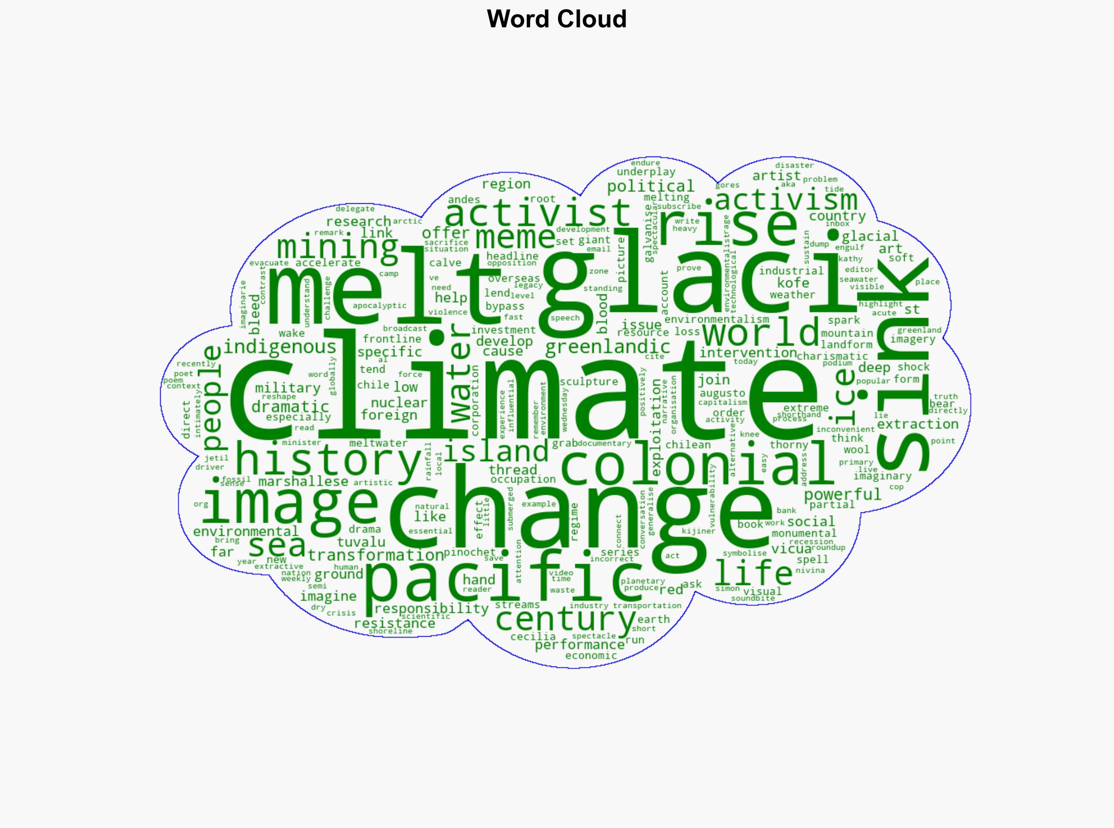 Apocalyptic images of melting glaciers and sinking islands wont help anyone imagine a better future - The Conversation Africa - Image 1
