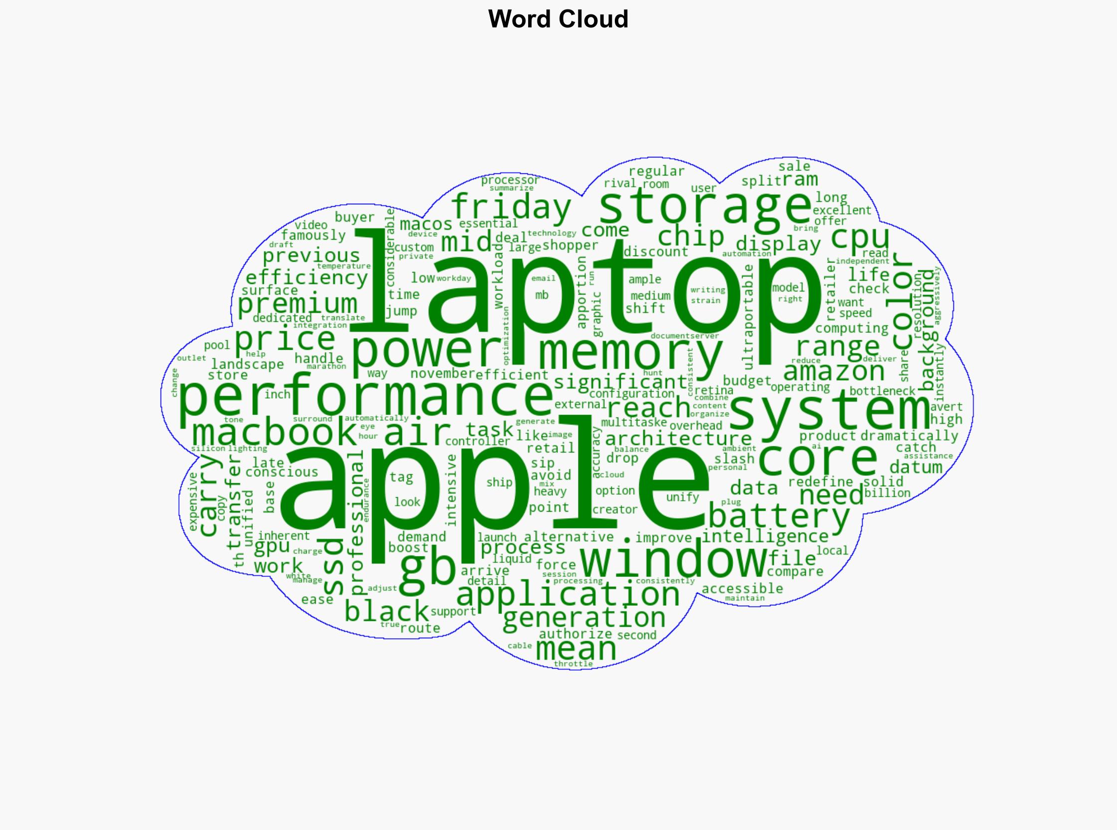 Apple Skips Black Friday at Its Stores But Quietly Drops the MacBook Air to a New All-Time Low on Amazon - Kotaku - Image 1