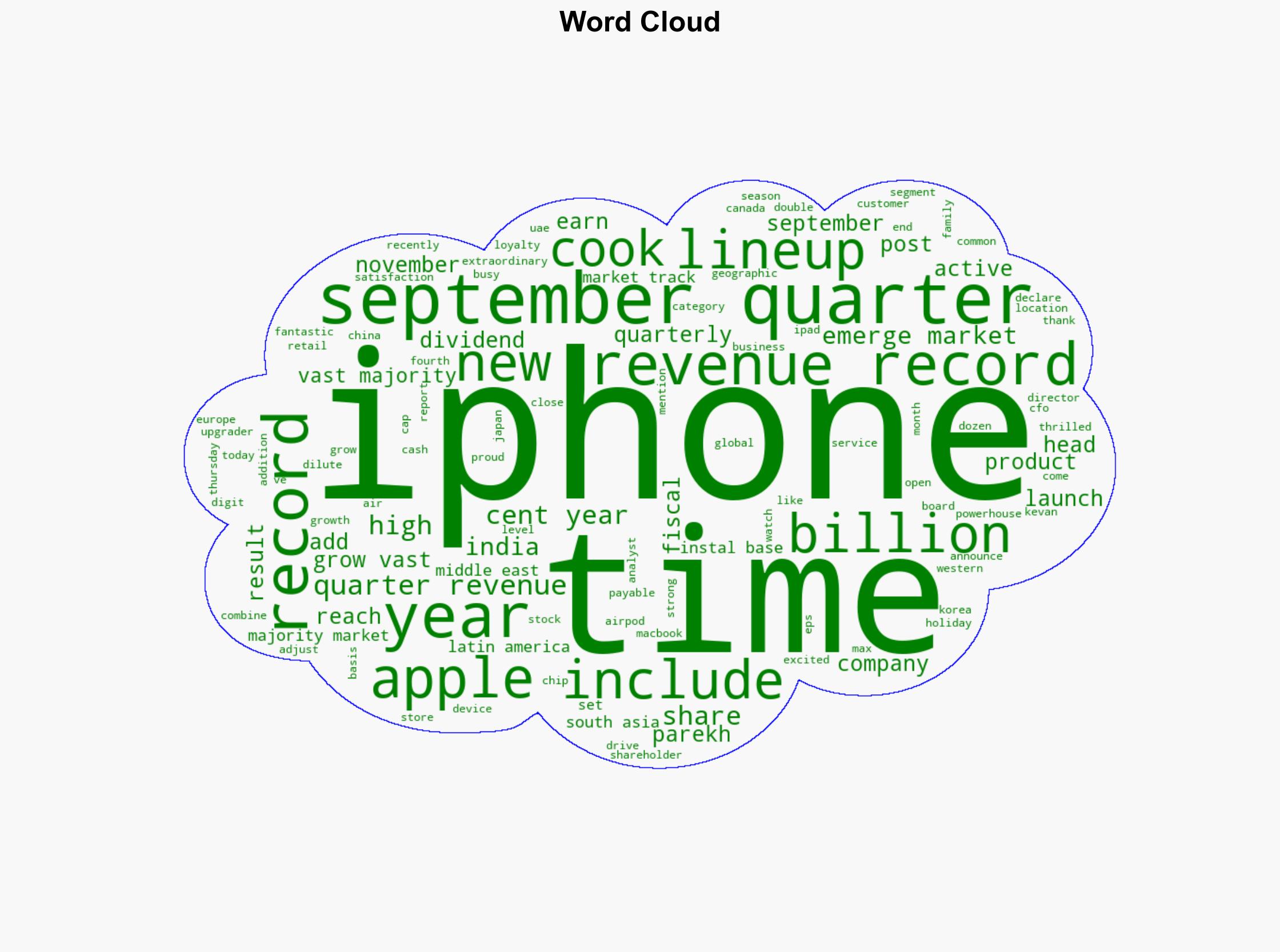 Apple clocks all-time revenue growth record in India in Sep quarter Tim Cook - The Times of India - Image 1