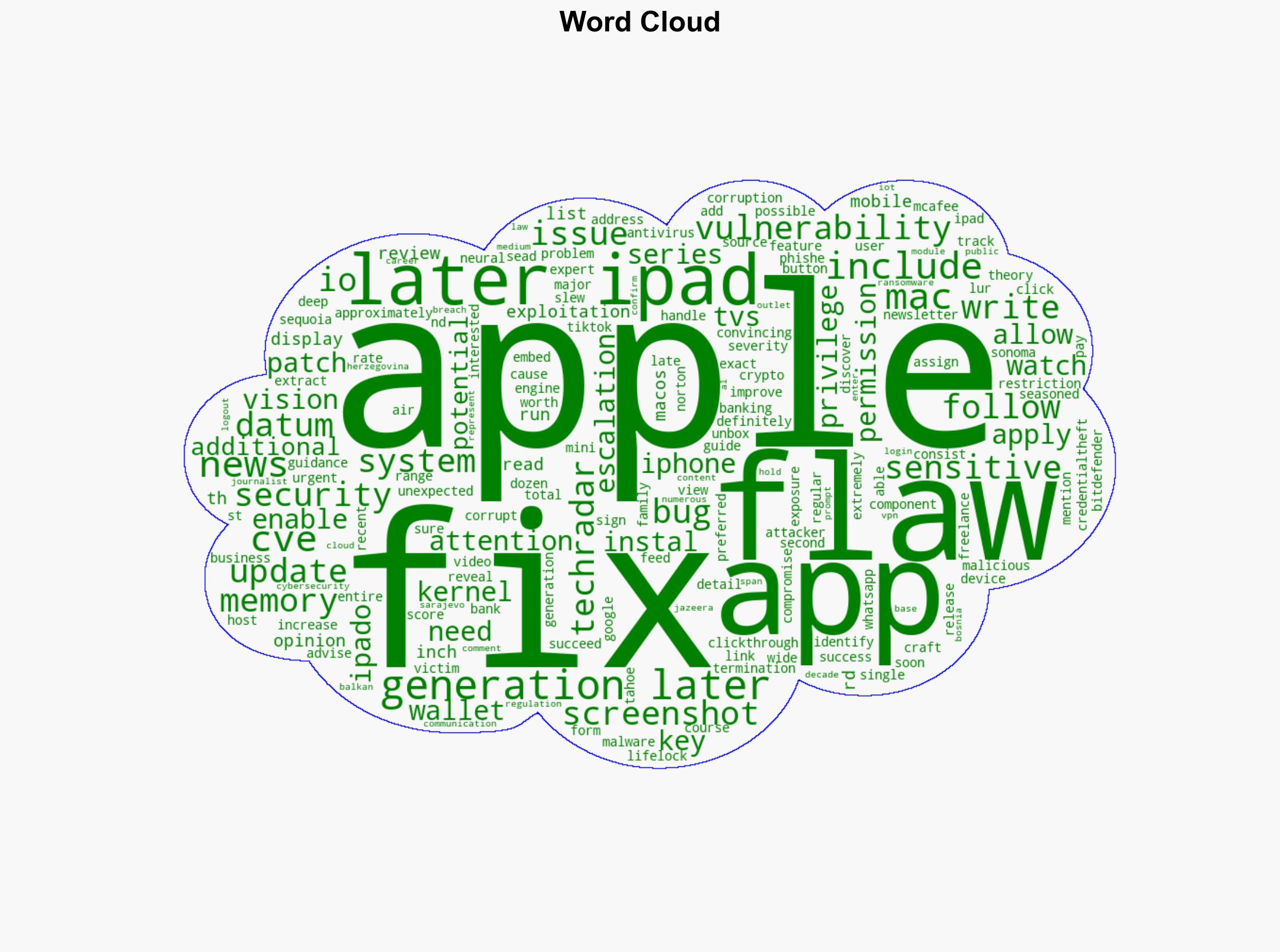 Apple reveals a host of iOS and iPadOS security flaws needing urgent attention - so patch now - TechRadar - Image 1