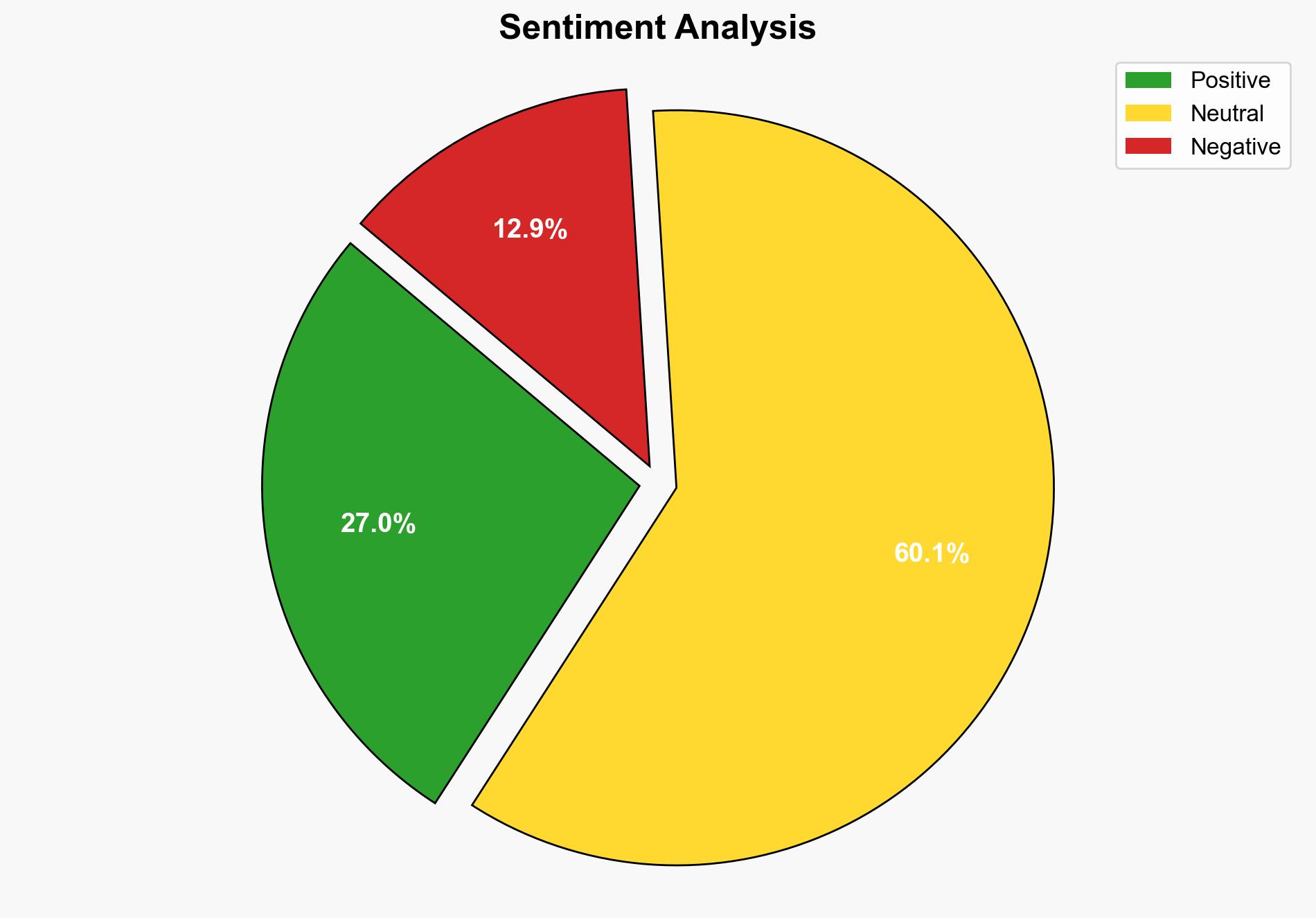 Arcade Fires Win Butler and Rgine Chassagne split after 22 years of marriage - New York Post - Image 2