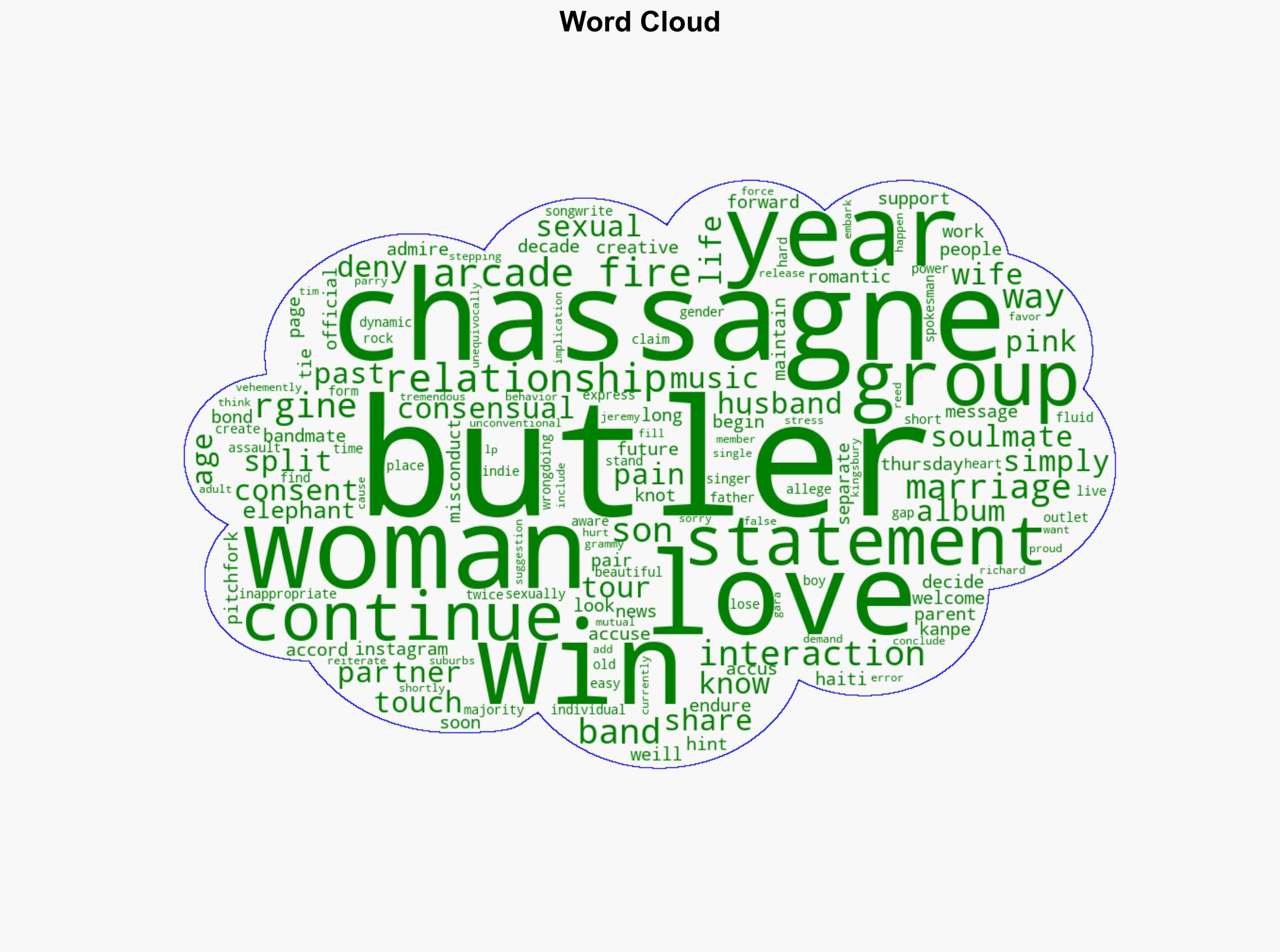 Arcade Fires Win Butler and Rgine Chassagne split after 22 years of marriage - New York Post - Image 1