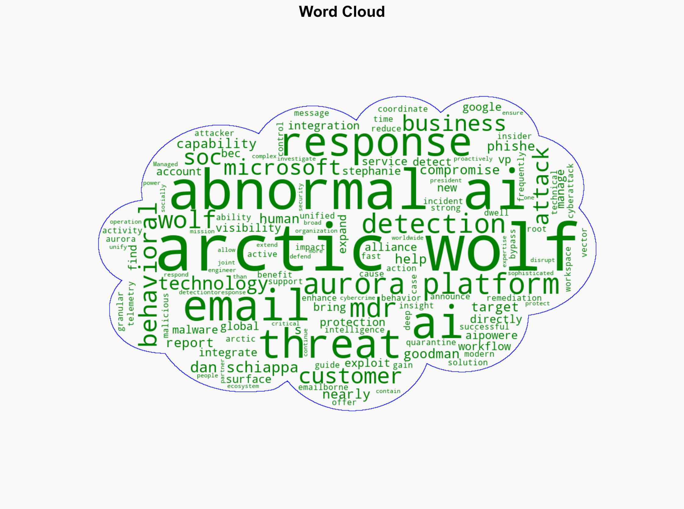 Arctic Wolf expands MDR capabilities with Abnormal AI behavioral email intelligence - Help Net Security - Image 1