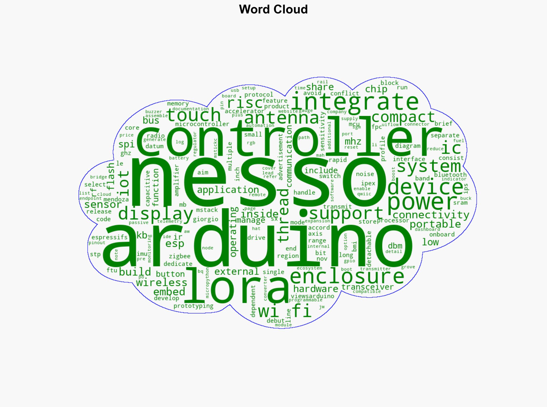 Arduino Nesso N1 Debuts as a Compact RISC-V IoT Controller with Wi-Fi 6 Thread and LoRa Connectivity - Linuxgizmos.com - Image 1
