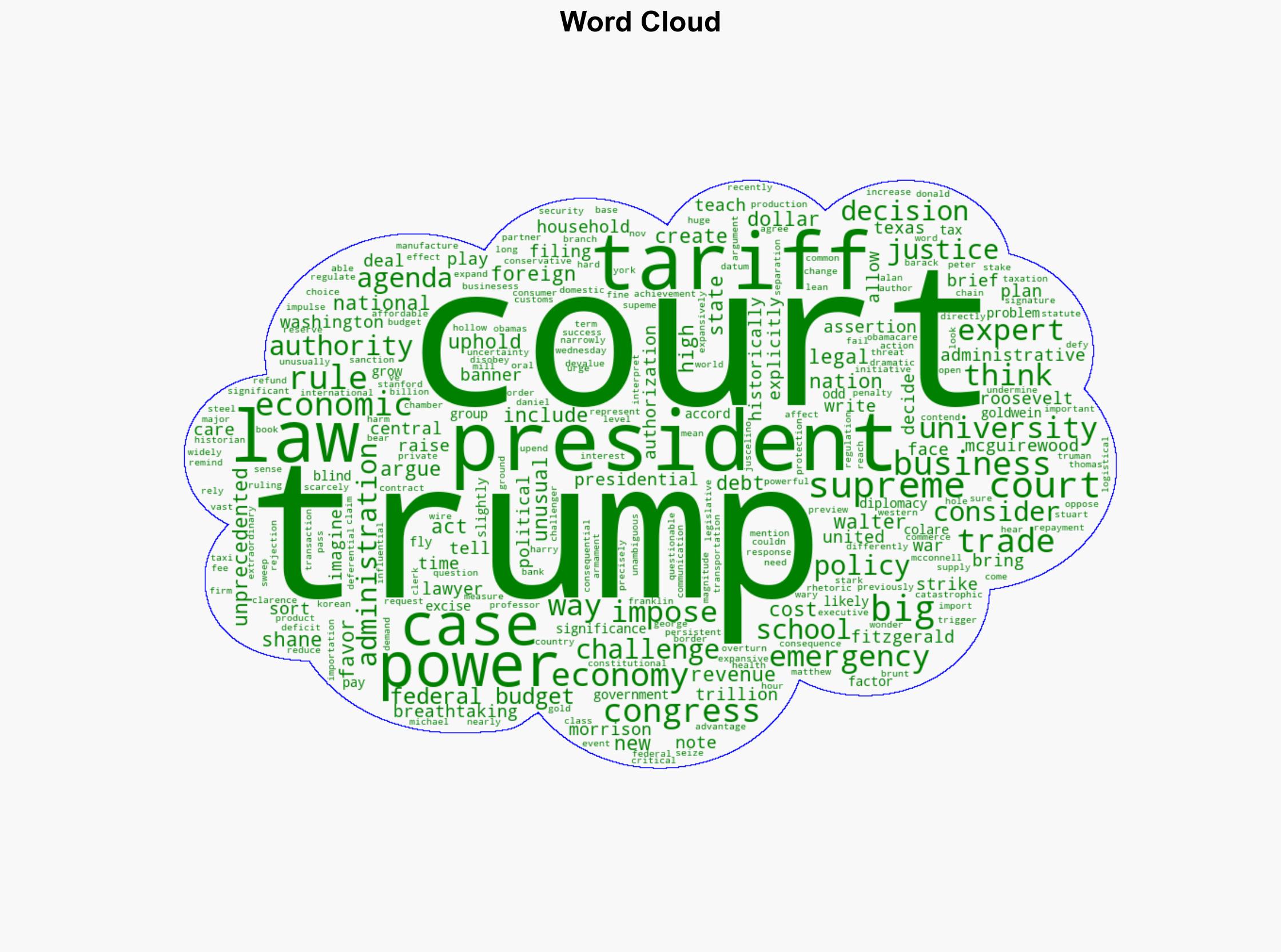 Are Trump's tariffs too big to fail at the Supreme Court - USA Today - Image 1