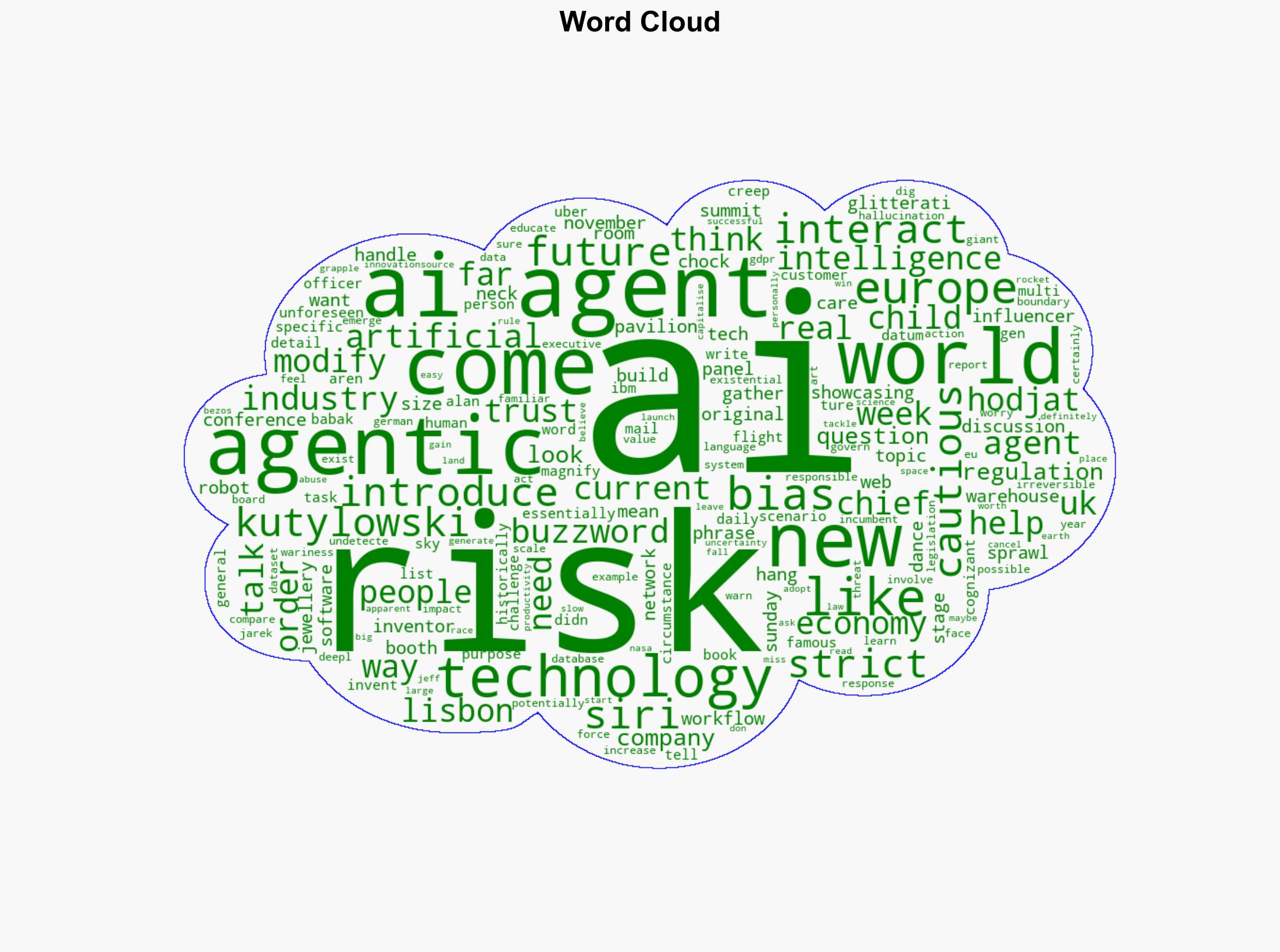 Are we becoming too cautious around AI - Sky.com - Image 1