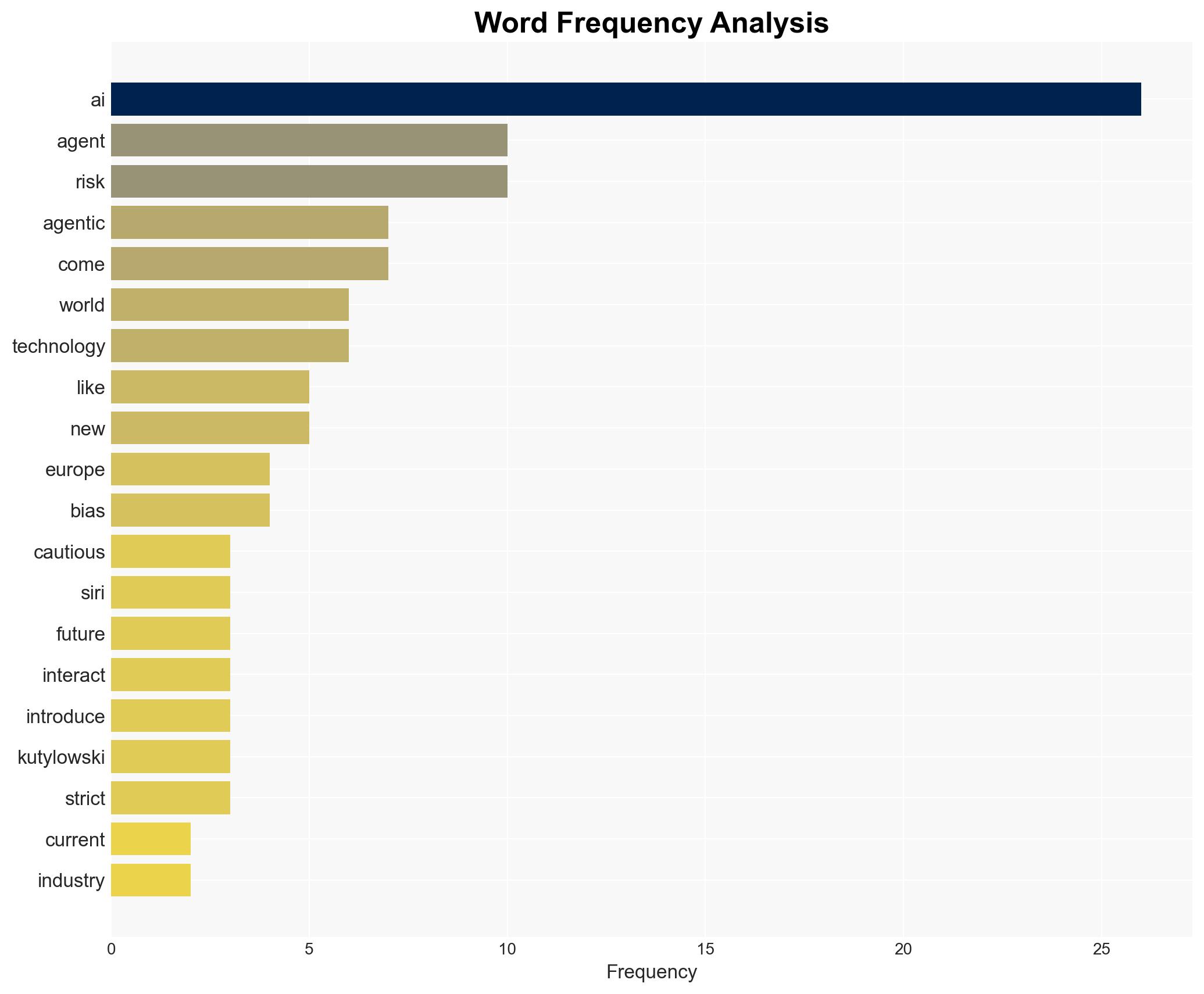 Are we becoming too cautious around AI - Sky.com - Image 3