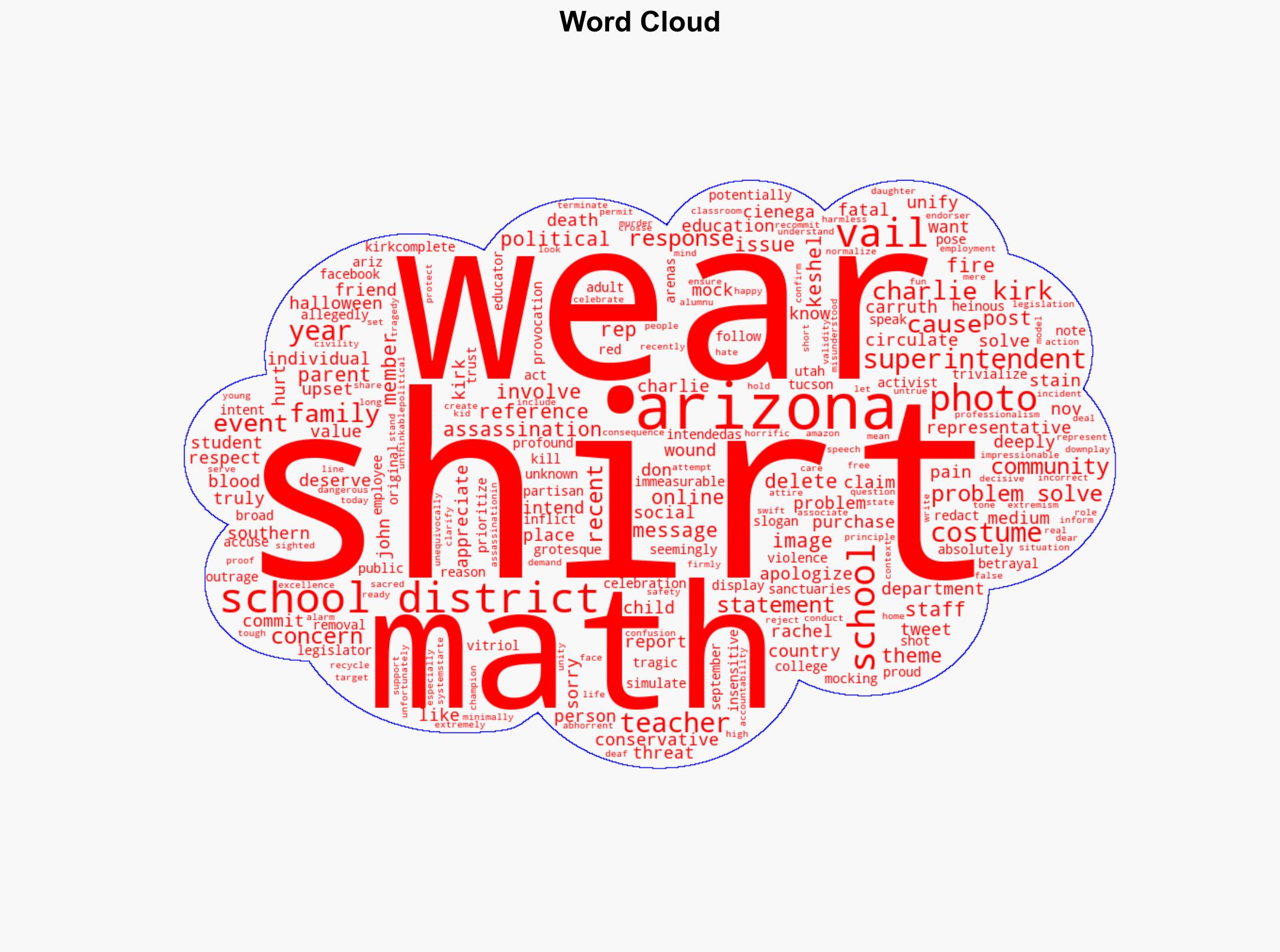 Arizona school district under fire for shirt allegedly mocking Charlie Kirk's death - FOX 10 News Phoenix - Image 1