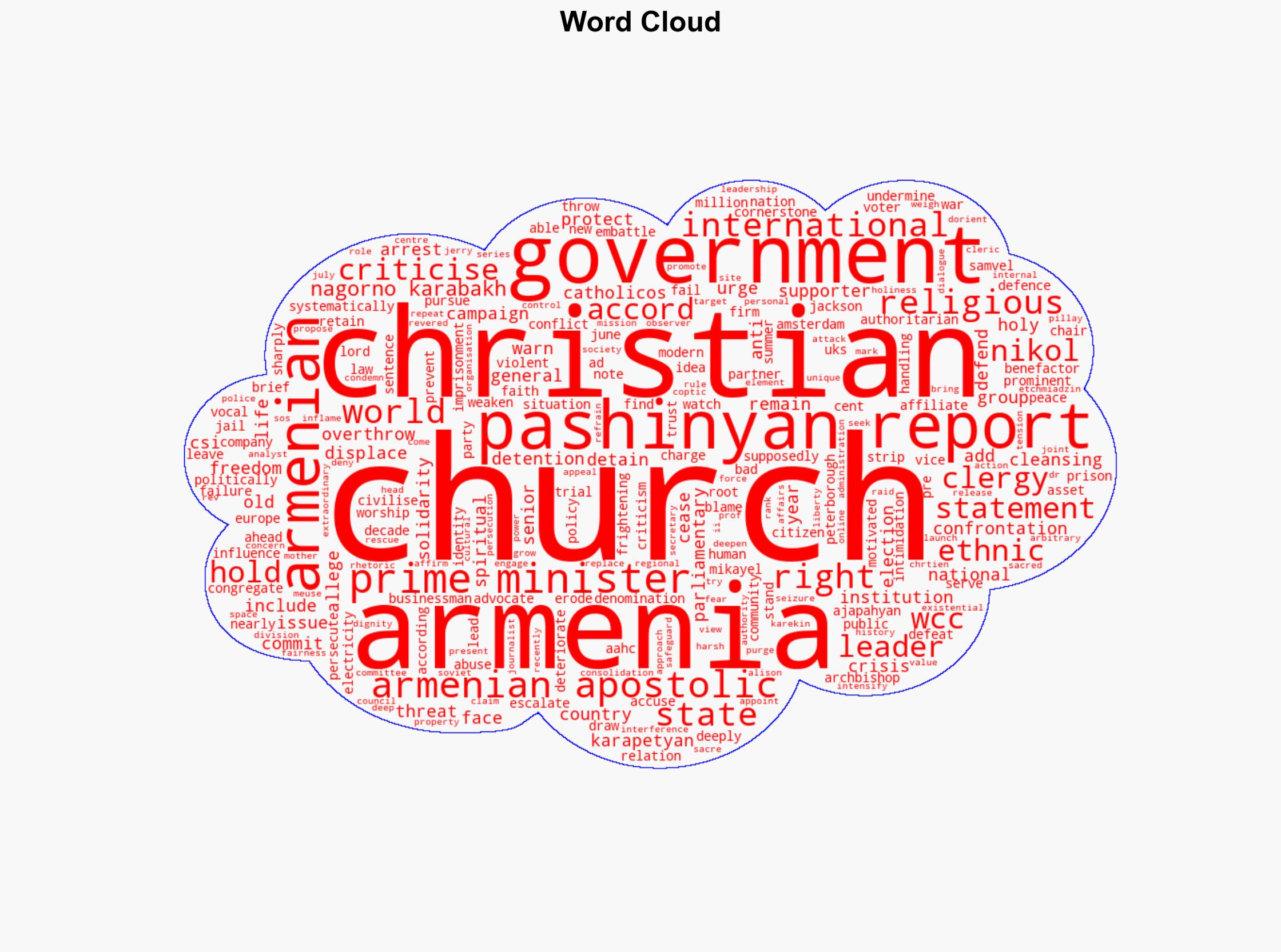 Armenia urged to end crackdown on Apostolic Church as global concern grows - Christiantoday.com - Image 1
