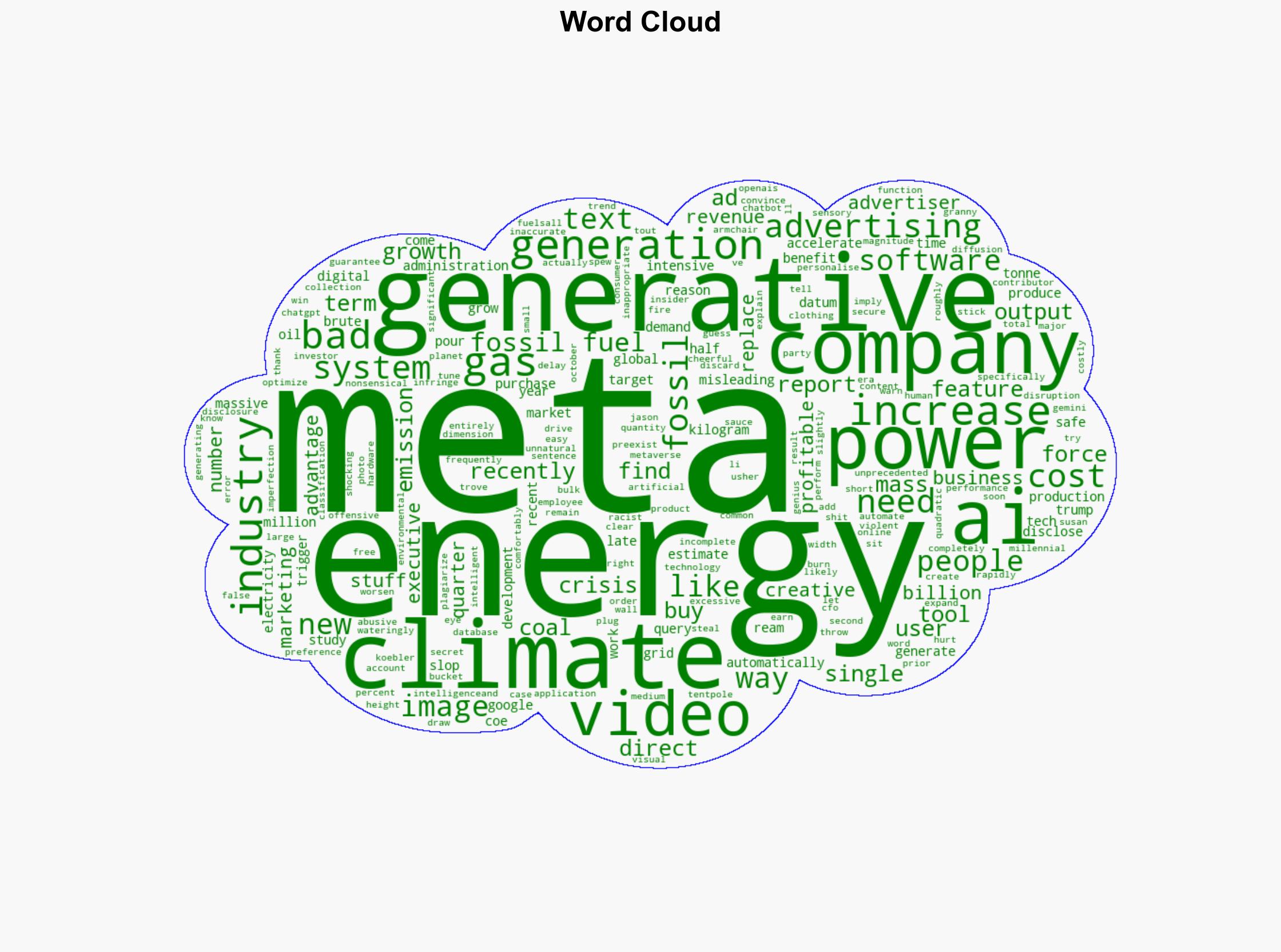 Artificial Intelligence Wants to Sell You Stuff While the World Burns - The New Republic - Image 1