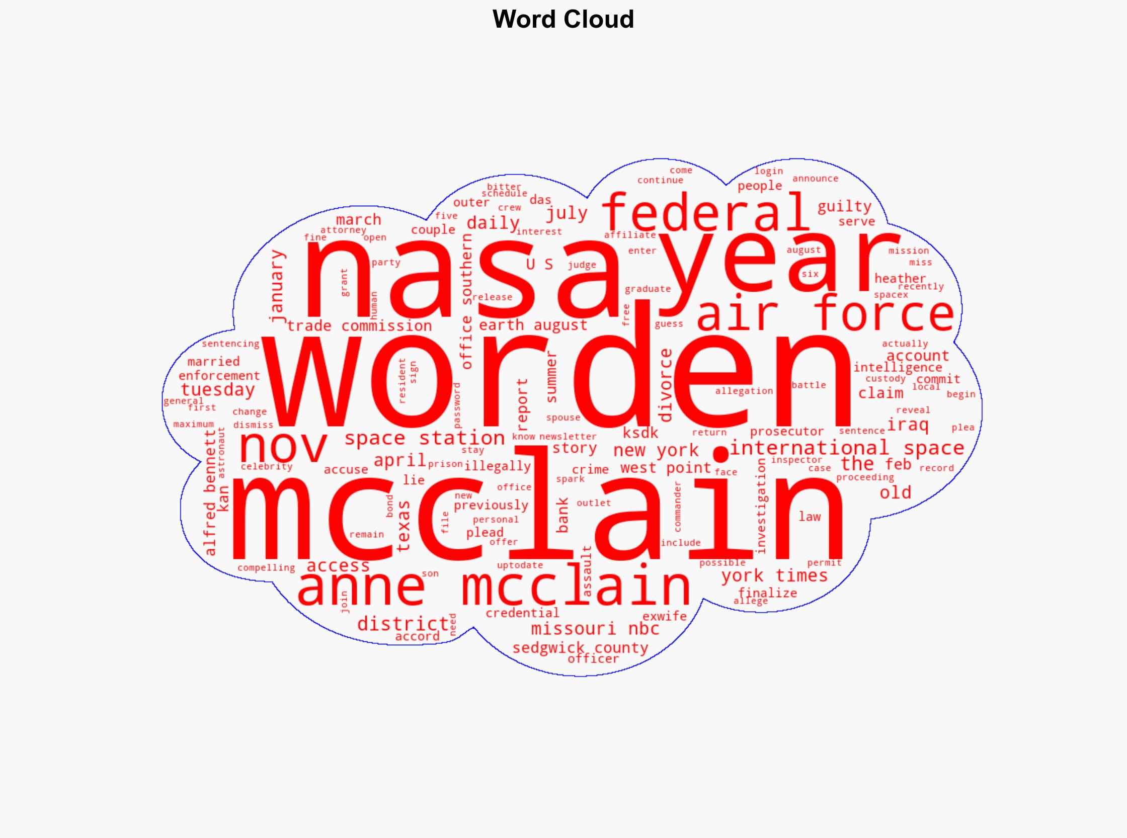 Astronauts Wife Admits to Lying About Spouse Committing First Crime in Space on 3-Month Mission - PEOPLE - Image 1