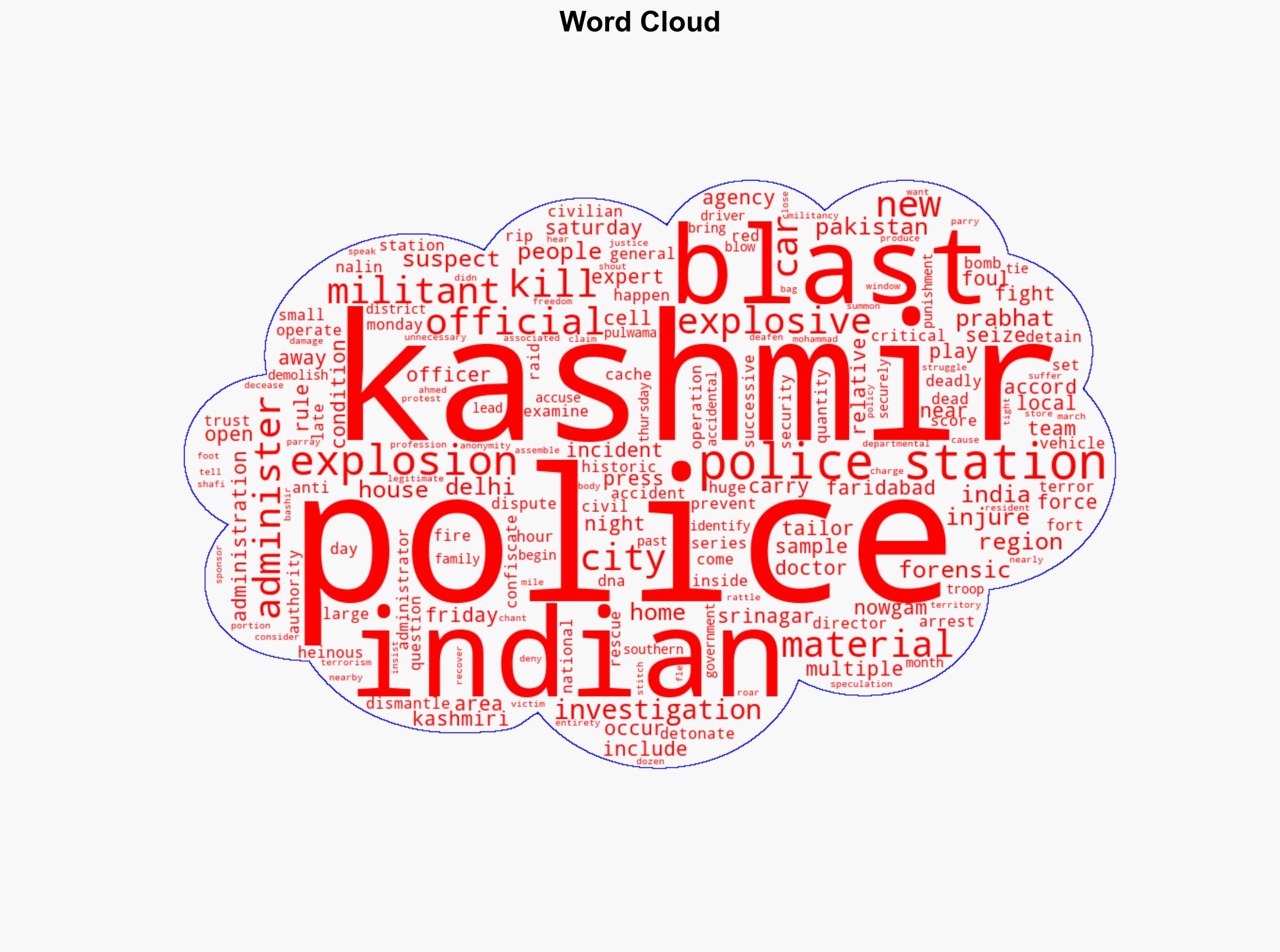 At least 9 killed dozens injured in explosion at Kashmir police station - CBS News - Image 1