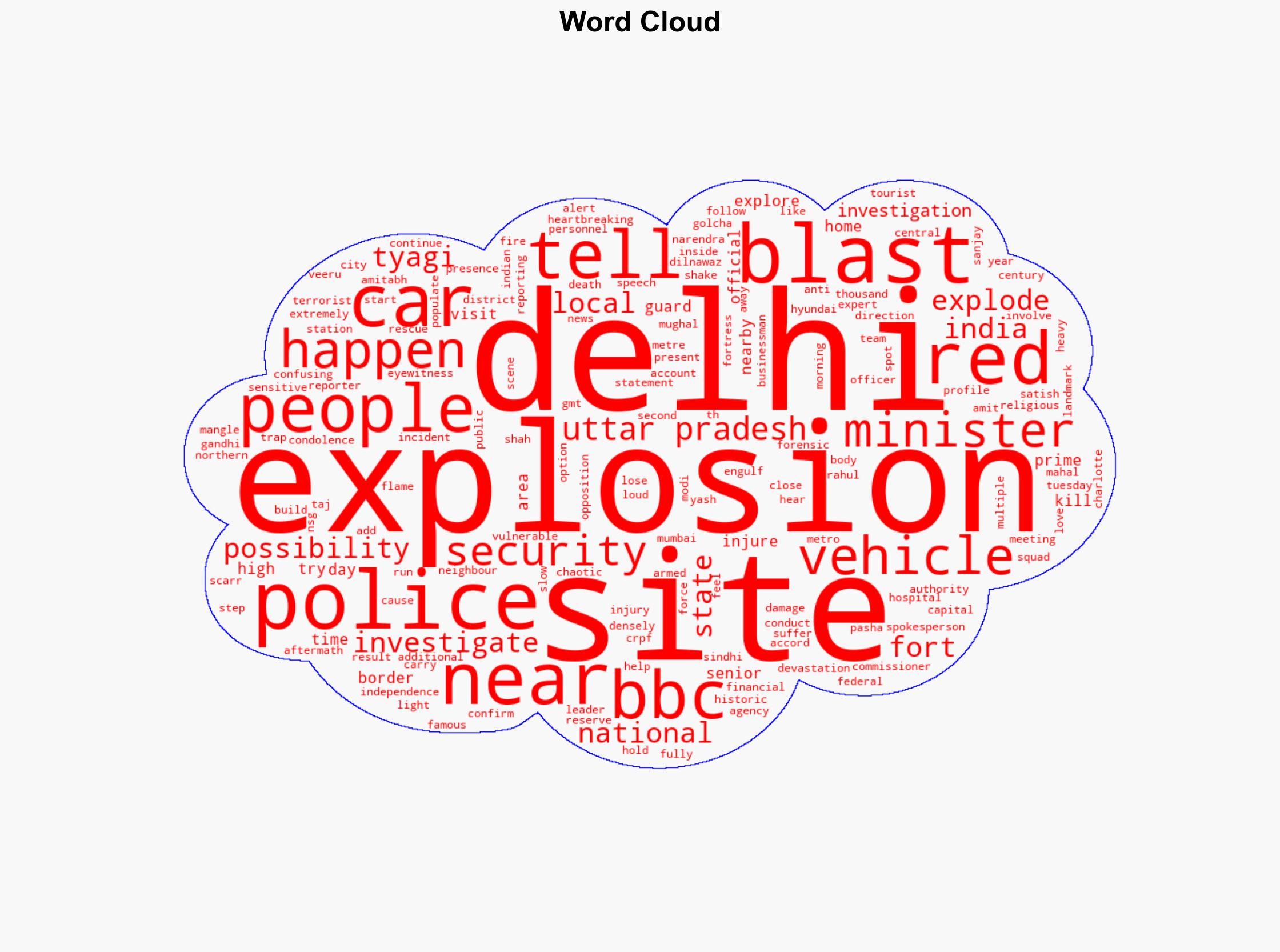At least eight killed after car explodes near Delhi's Red Fort - BBC News - Image 1