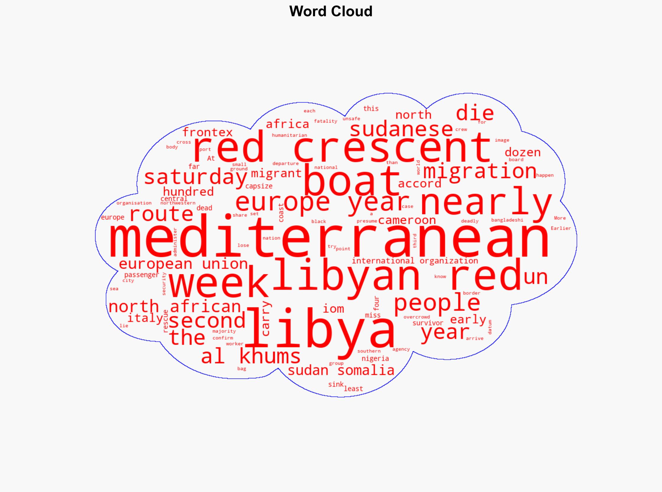 At least four dead after migrants boats sink in Mediterranean - BBC News - Image 1
