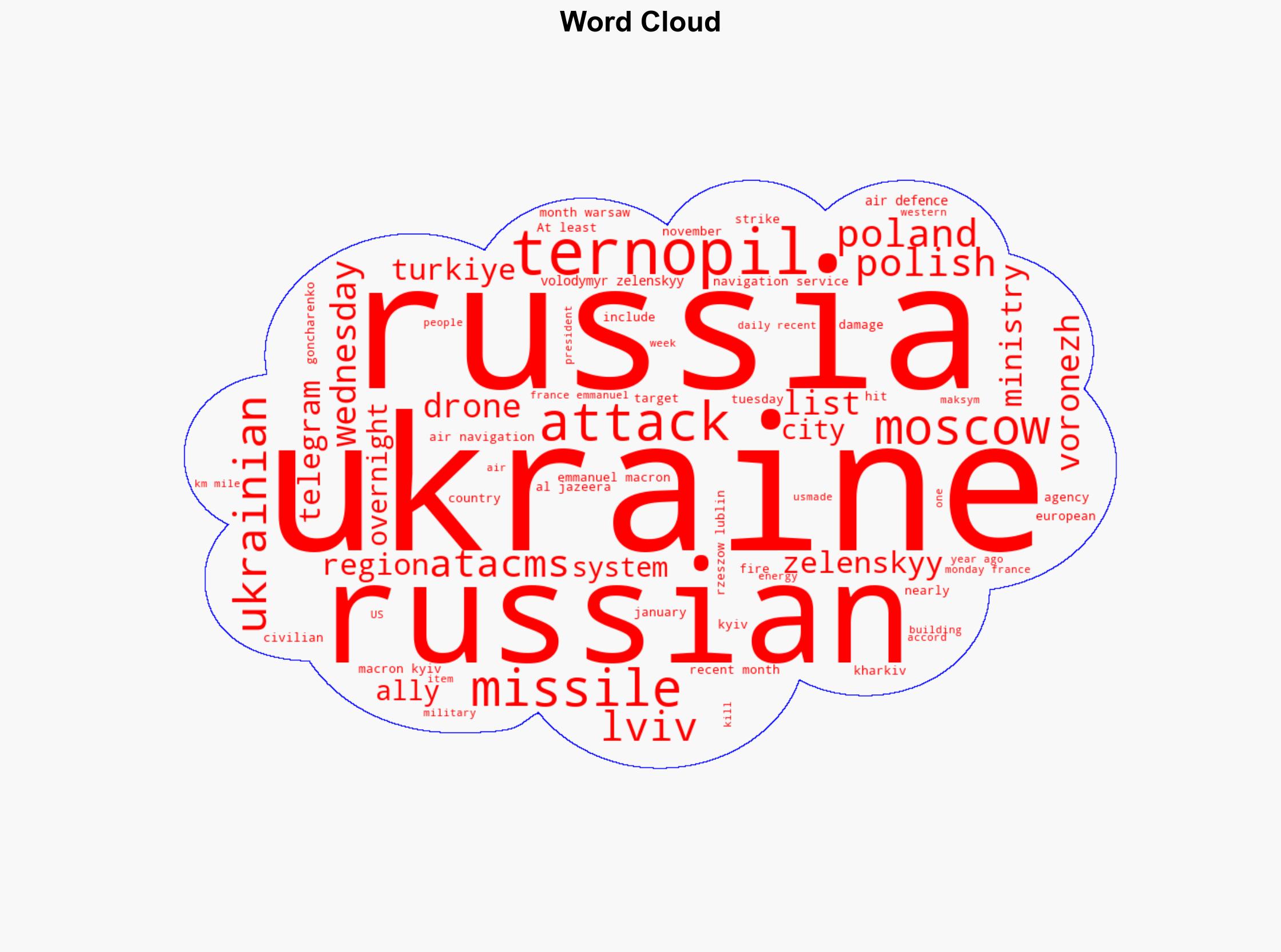 At least nine killed dozens injured in Russian attacks across Ukraine - Al Jazeera English - Image 1